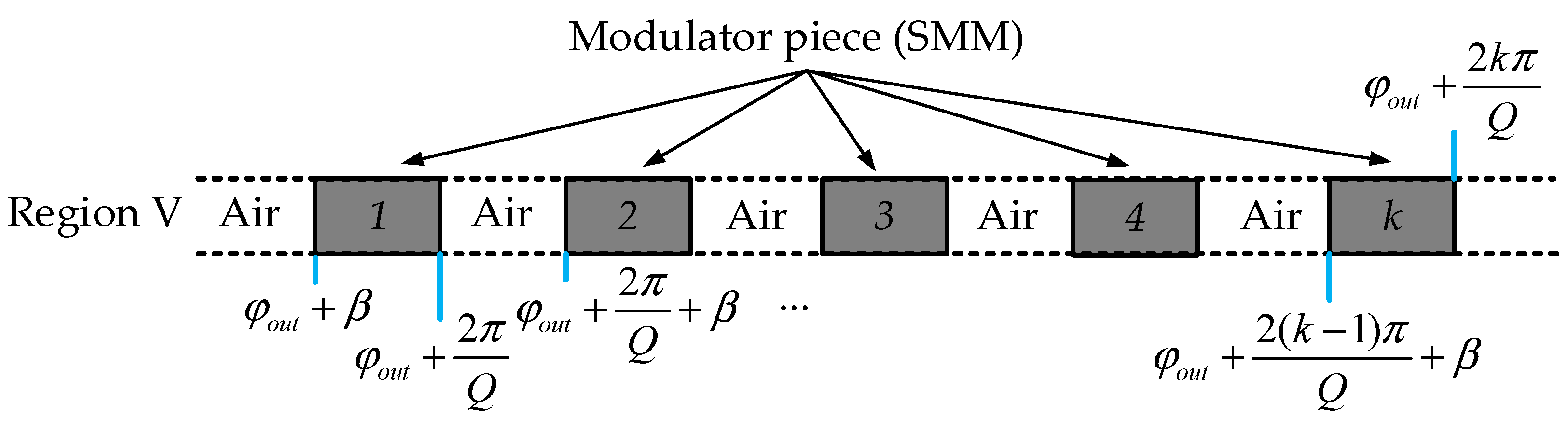 Energies 12 01888 g004 Energies 12 01888 g004