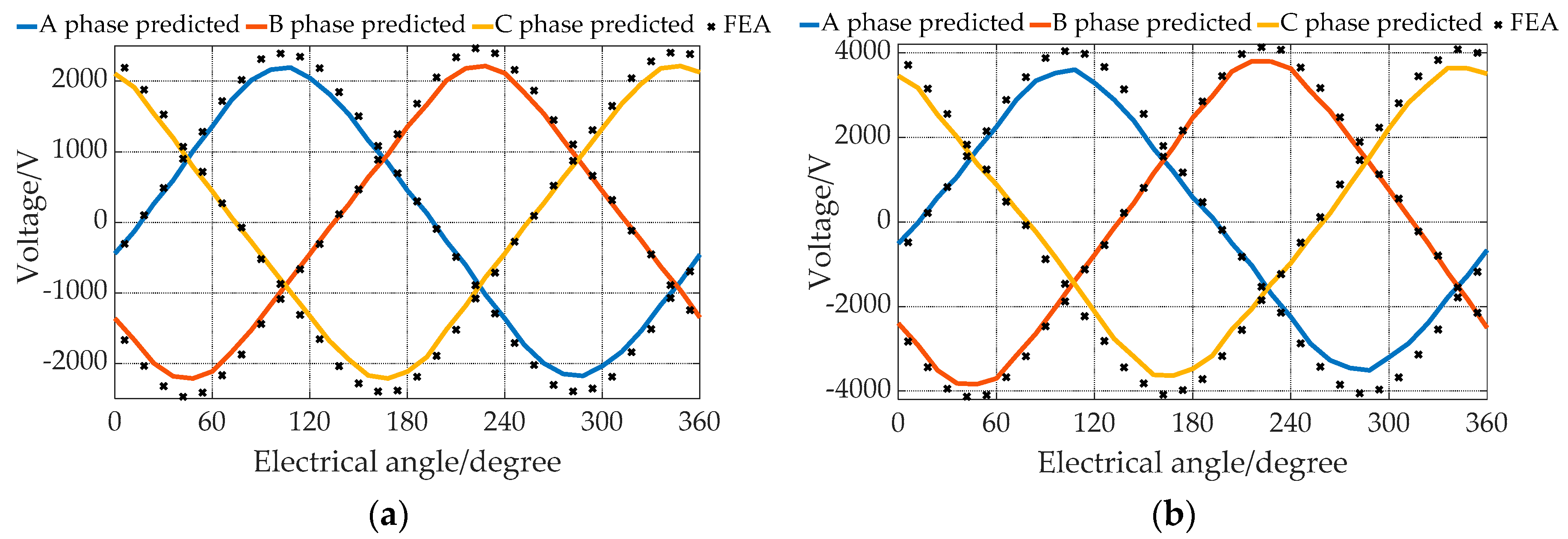 Energies 12 01888 g014 Energies 12 01888 g014