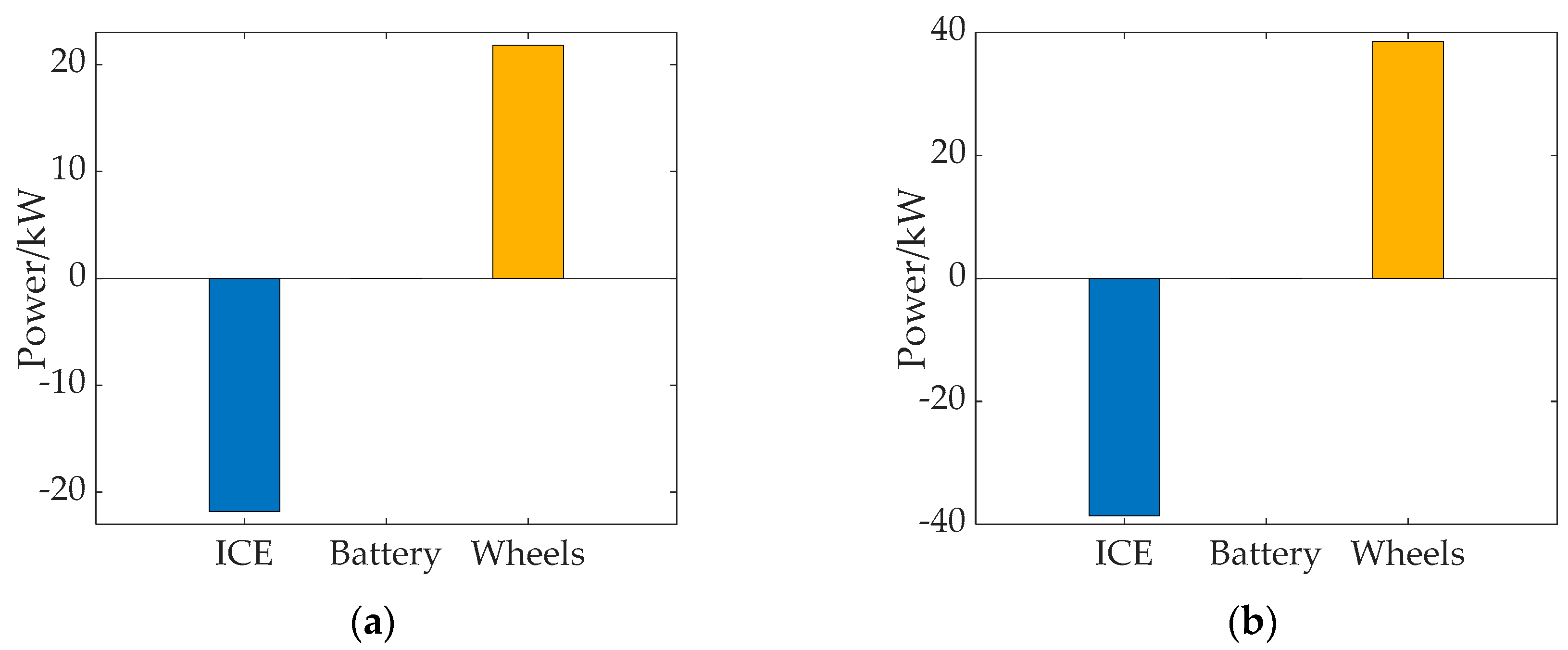 Energies 12 01888 g018 Energies 12 01888 g018