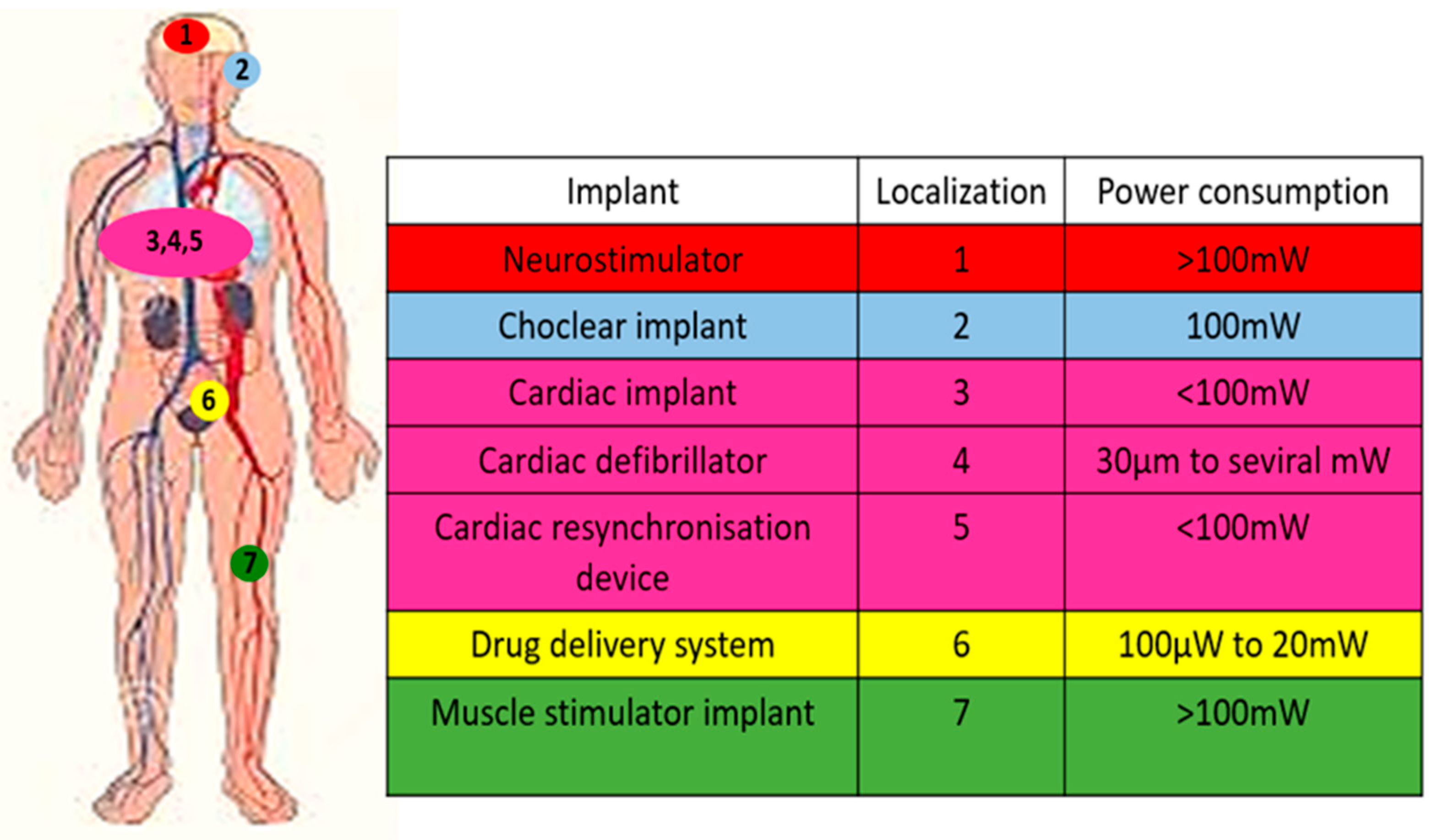 Energies 12 01890 g001