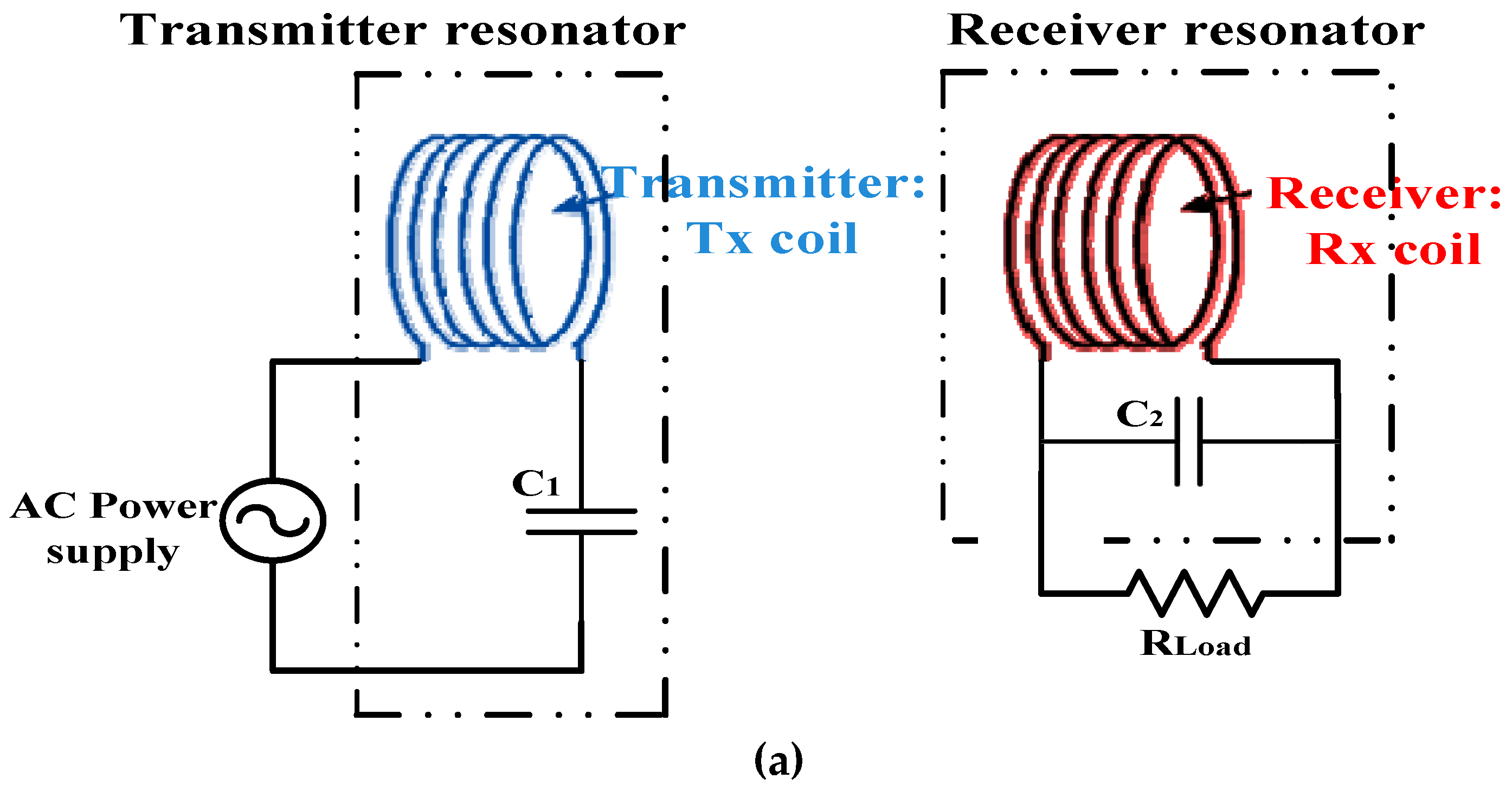 Energies 12 01890 g004a
