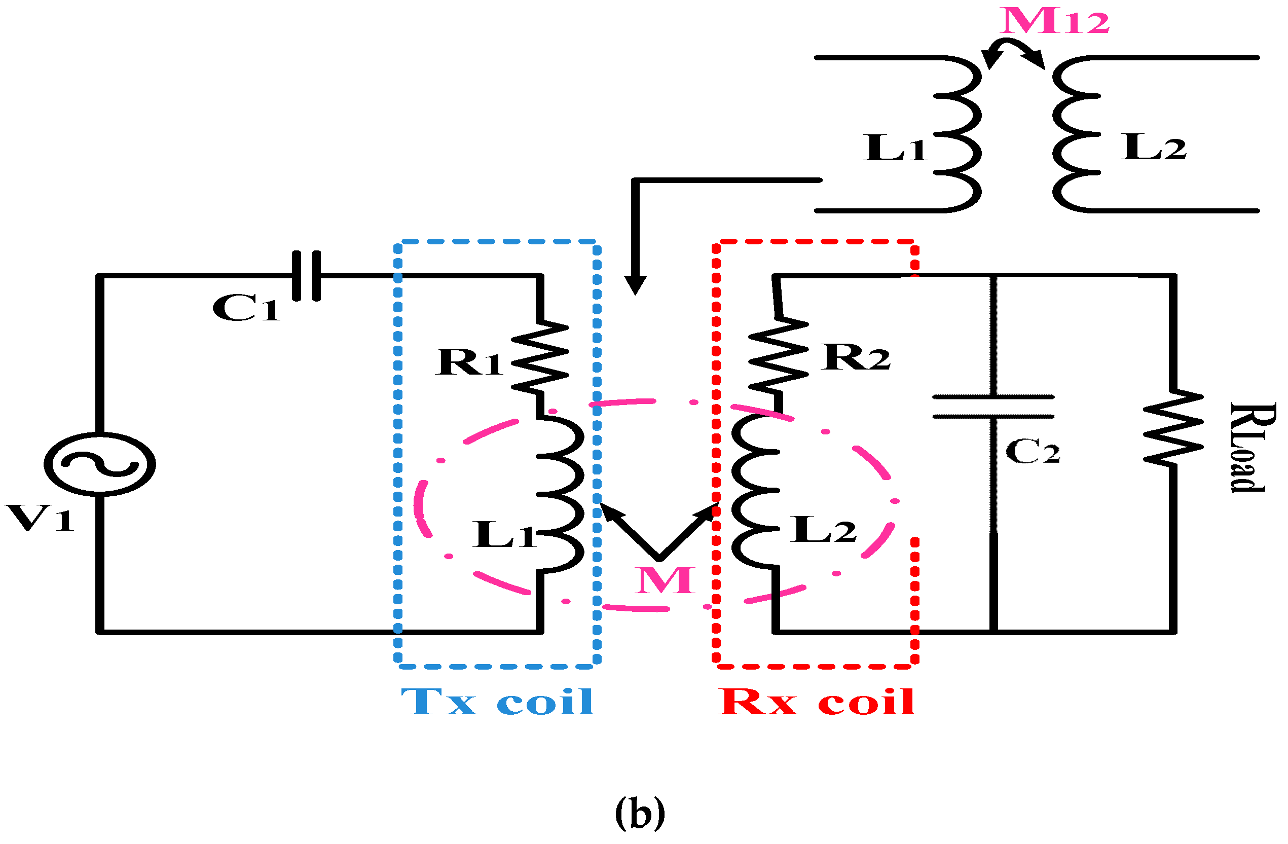 Energies 12 01890 g004b