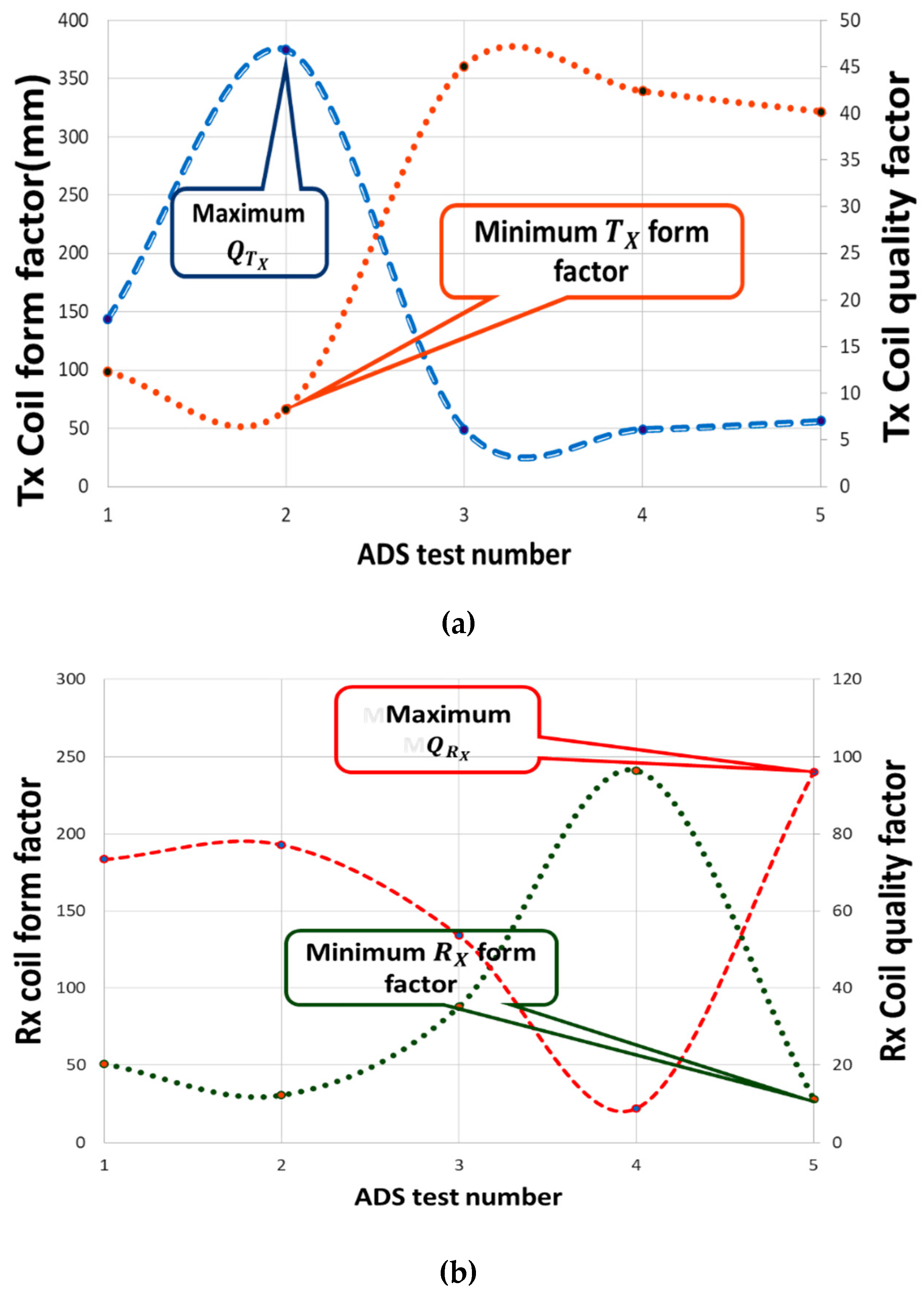 Energies 12 01890 g012