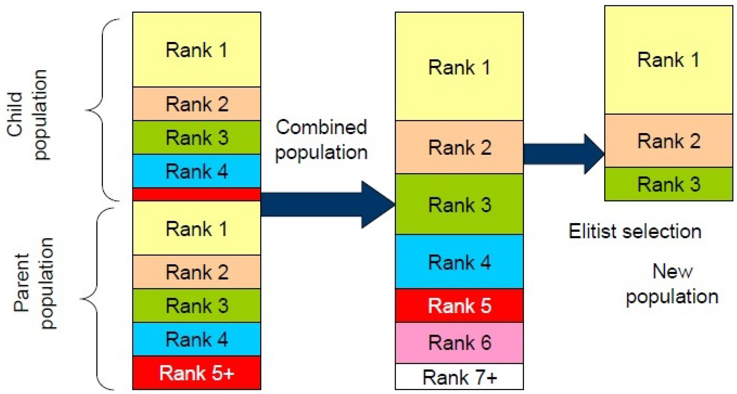 Energies 12 01891 g004