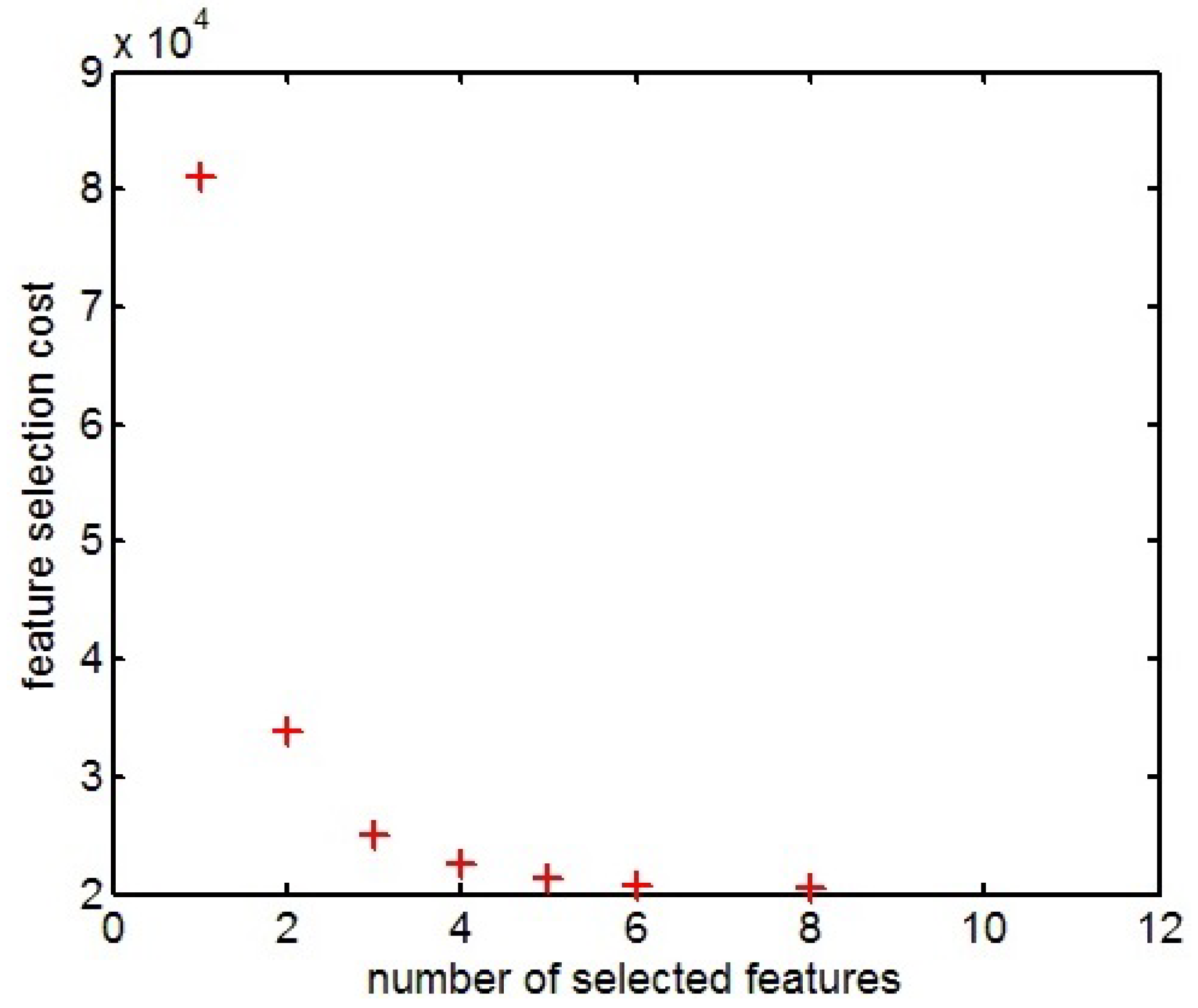 Energies 12 01891 g007