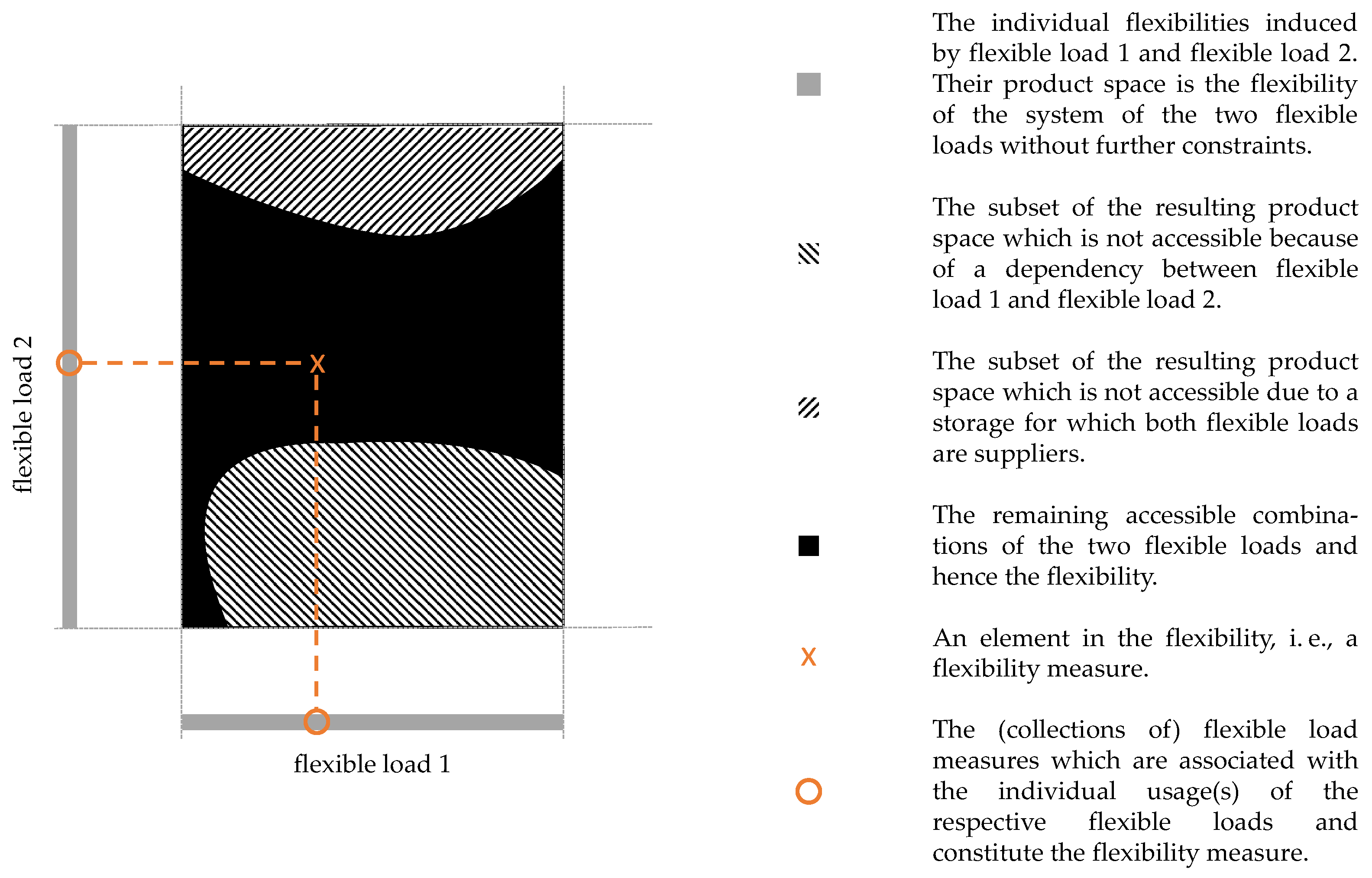 Energies 12 01893 g002