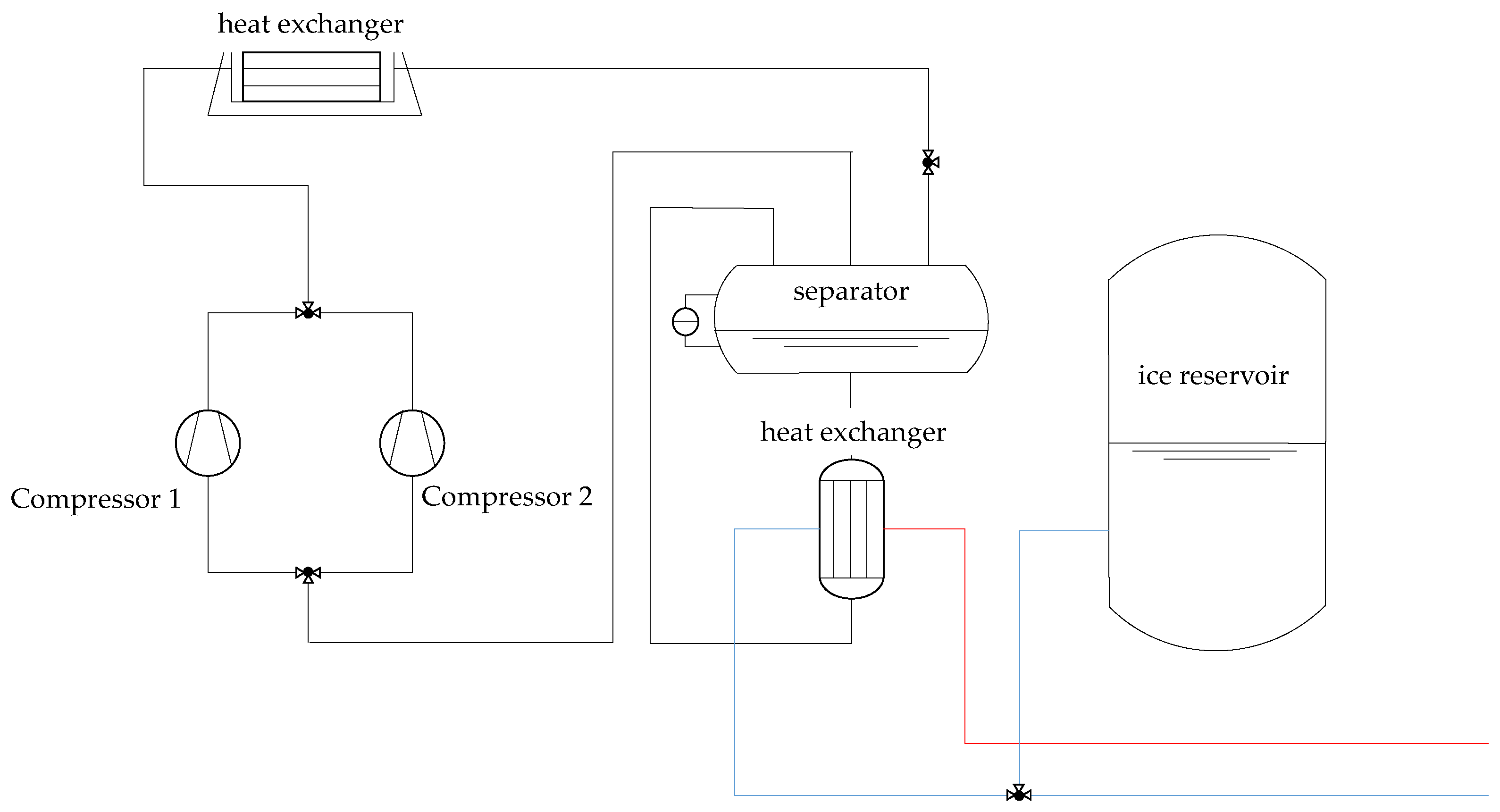 Energies 12 01893 g010