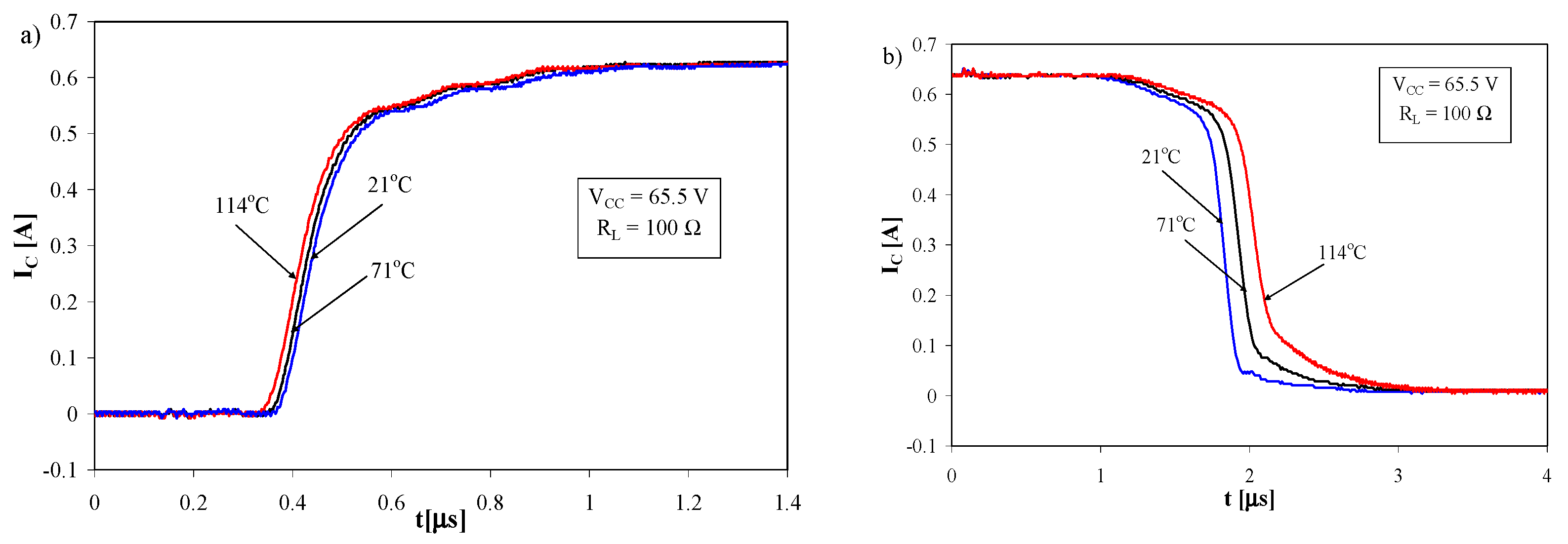 Energies 12 01894 g005 550