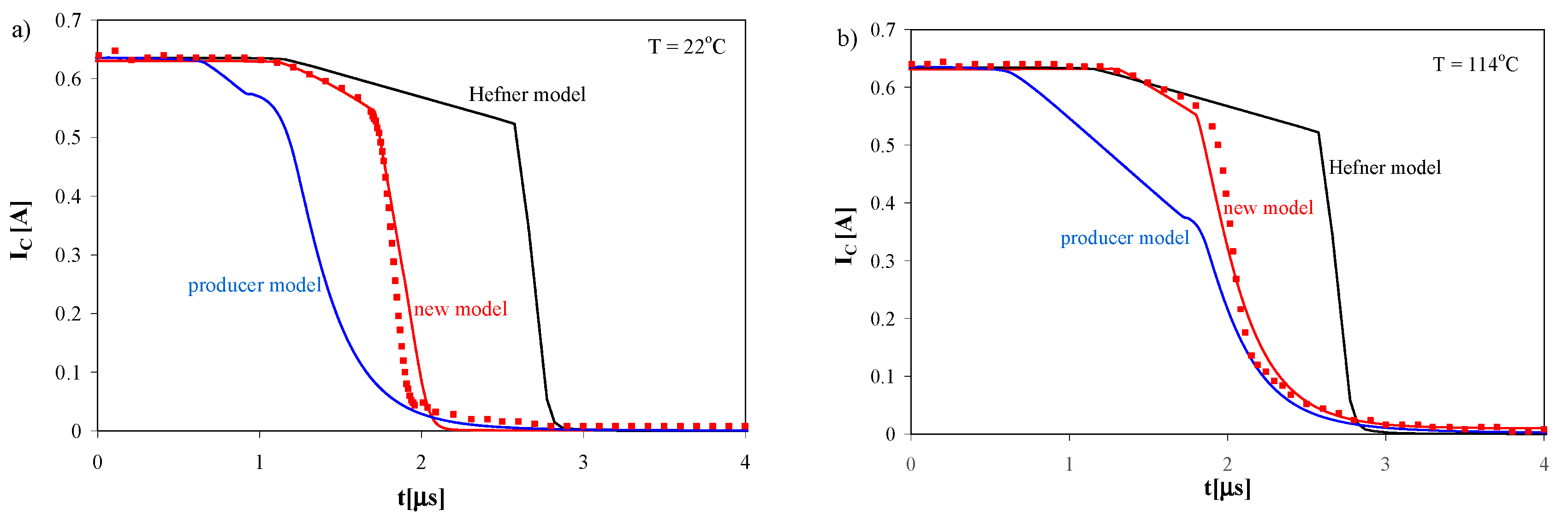 Energies 12 01894 g006 550