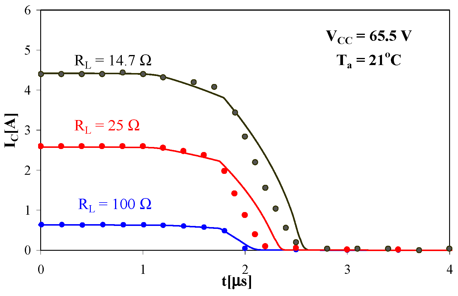 Energies 12 01894 g009 550
