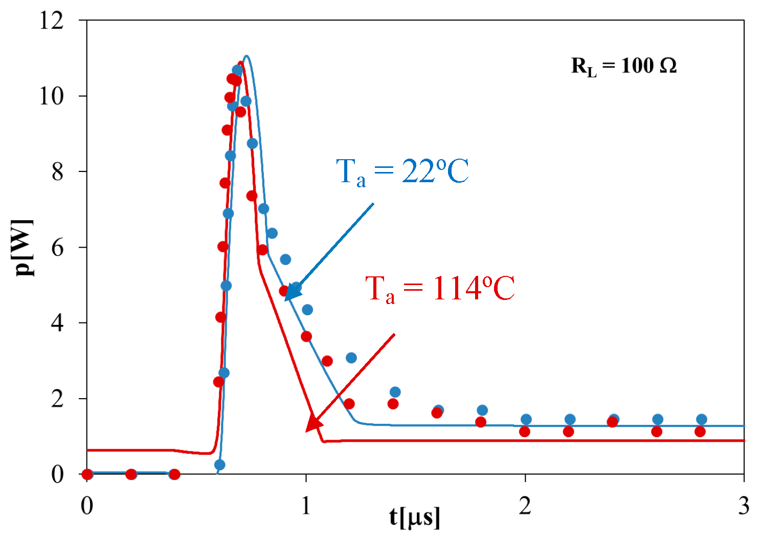 Energies 12 01894 g011 550