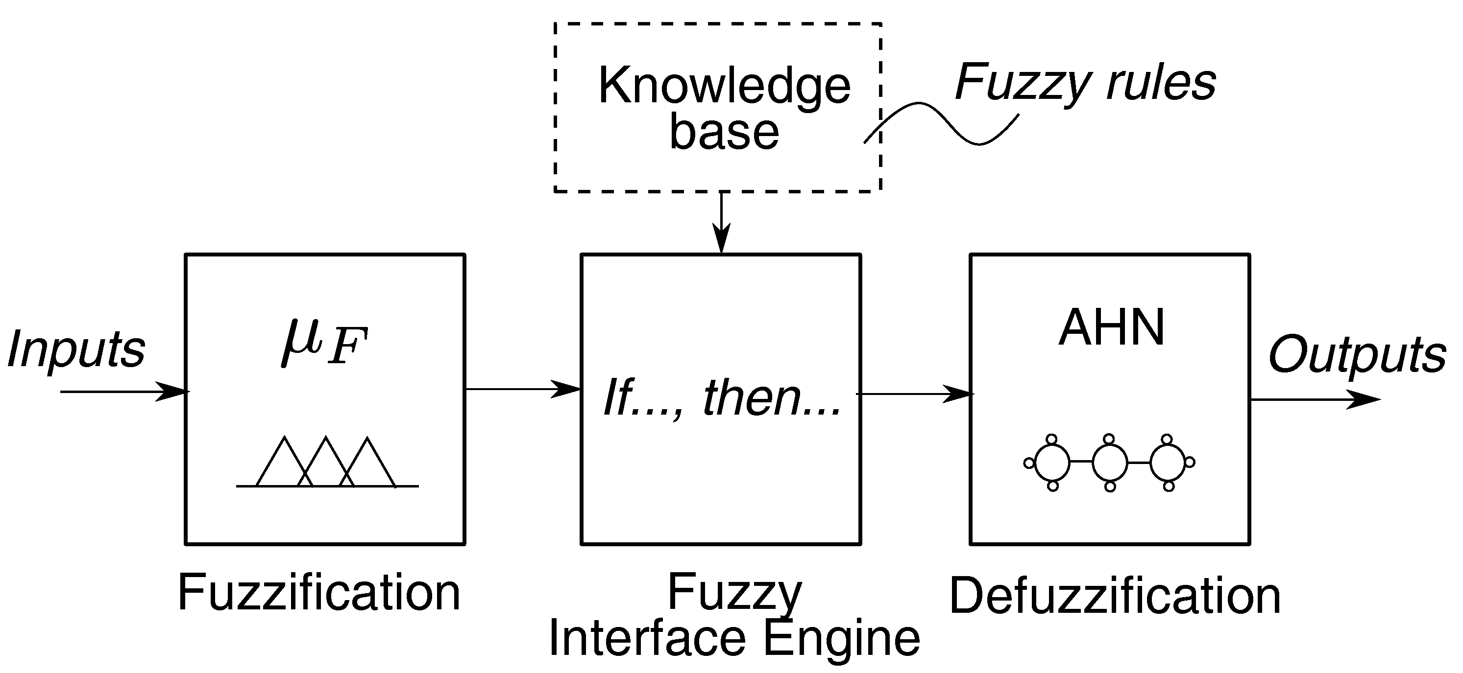 Energies 12 01896 g002