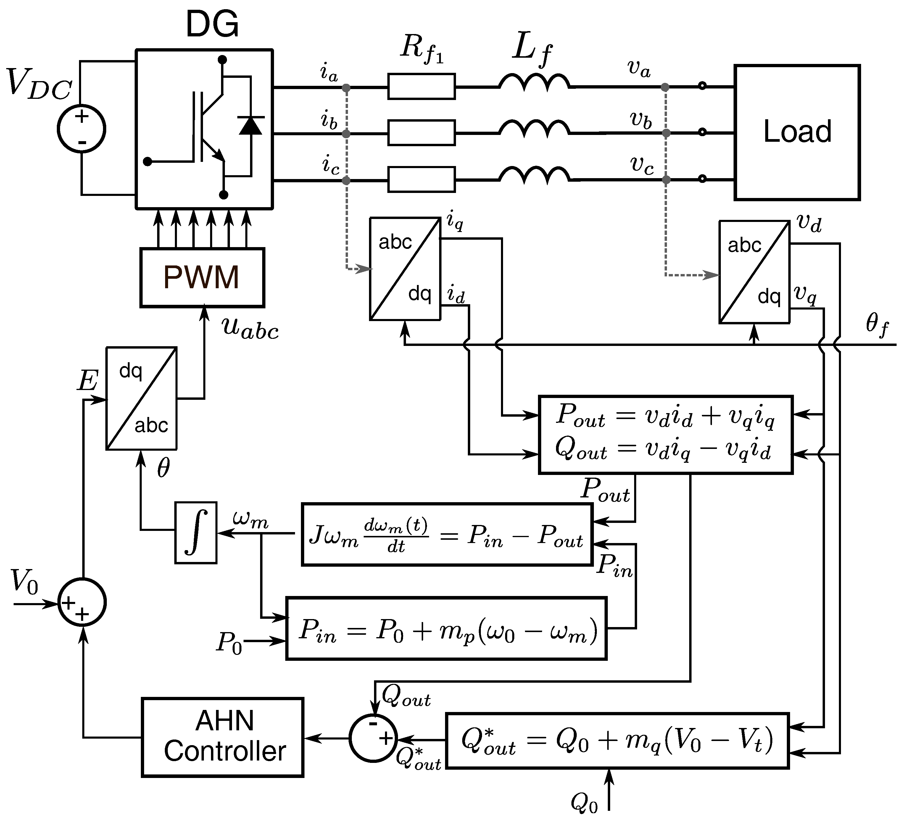 Energies 12 01896 g003