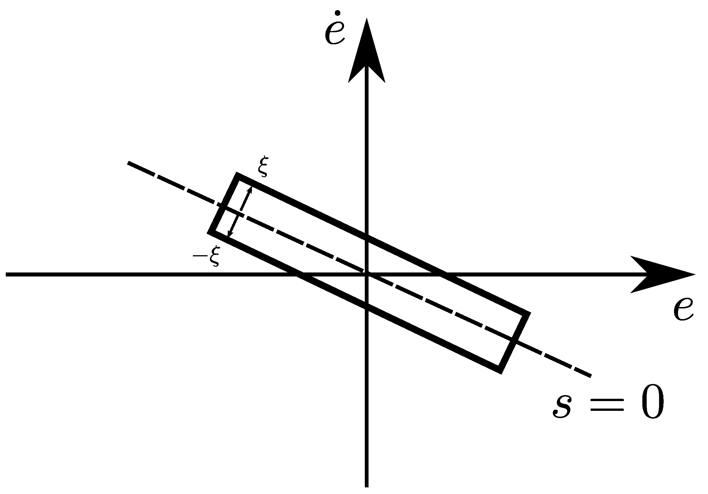 Energies 12 01896 g005