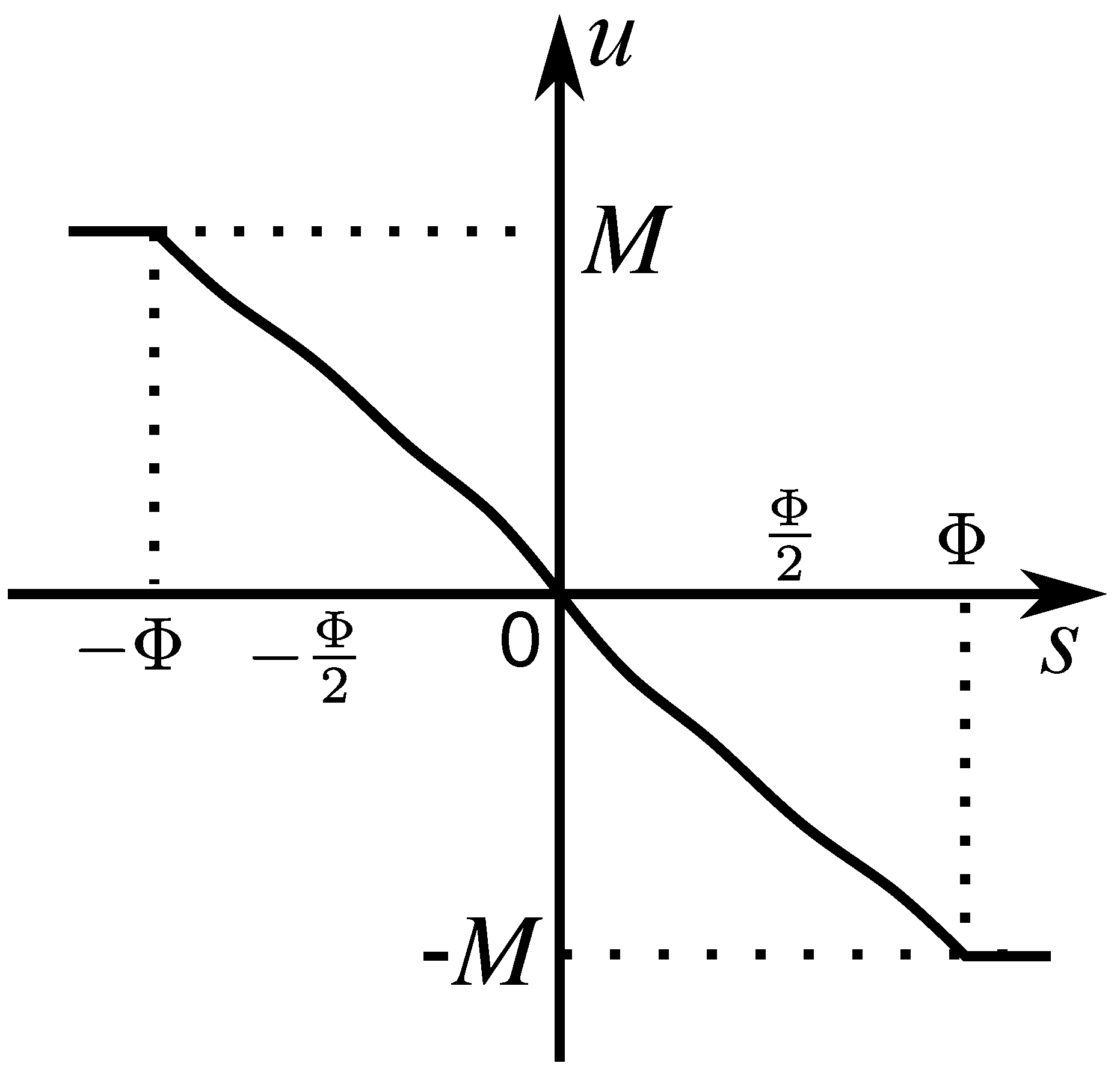 Energies 12 01896 g006