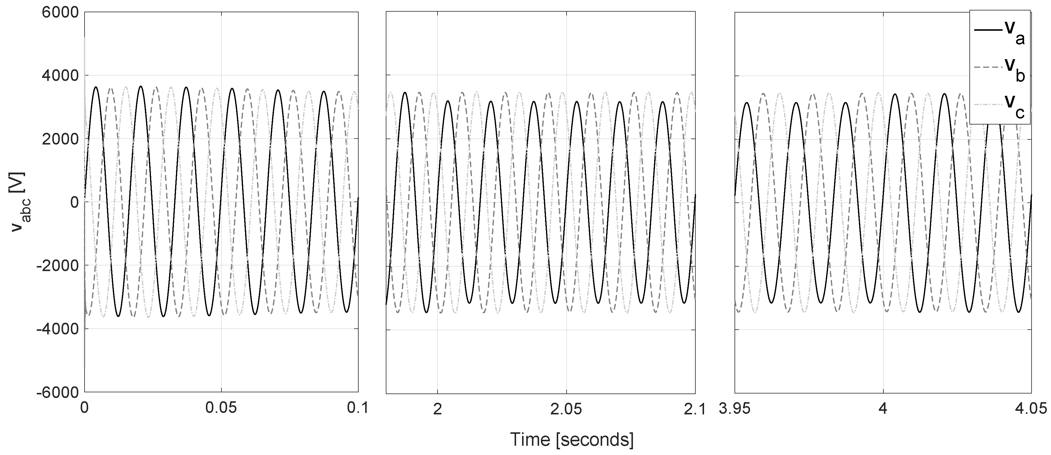 Energies 12 01896 g011