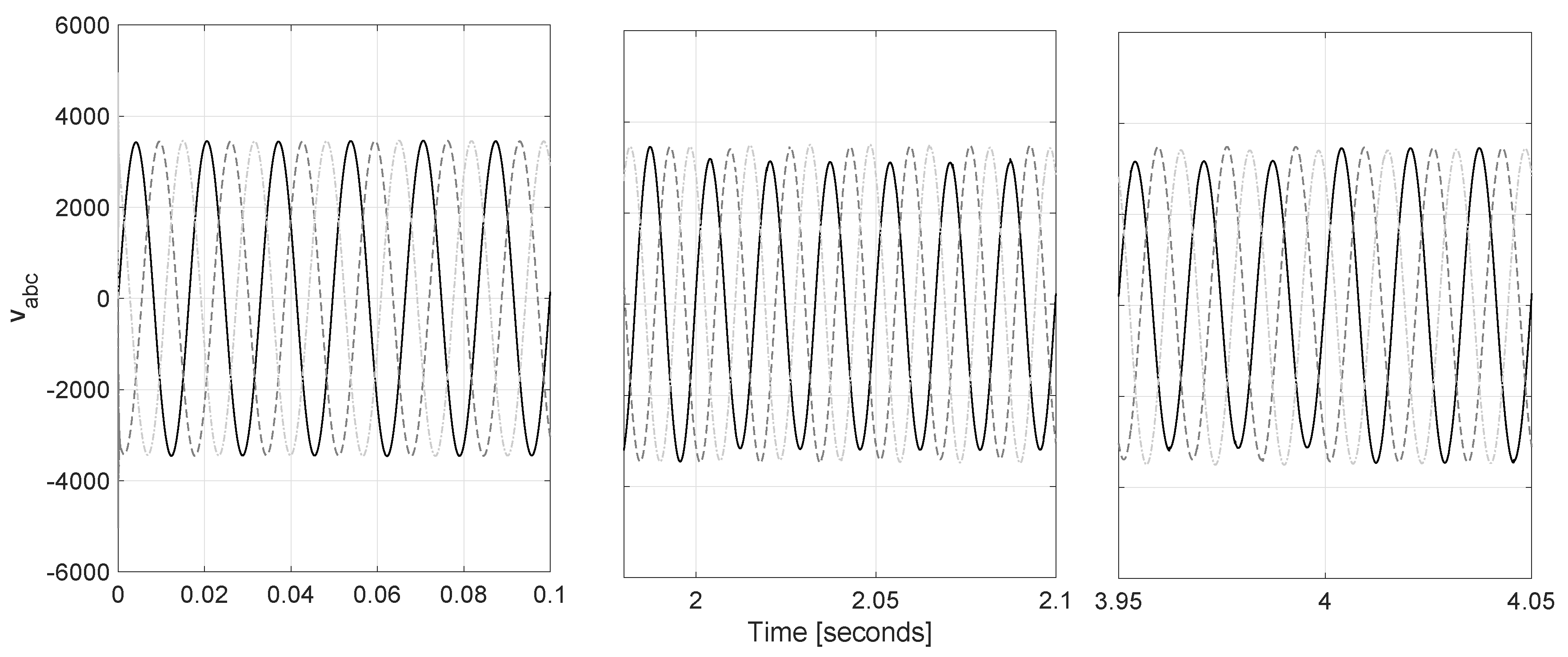 Energies 12 01896 g012