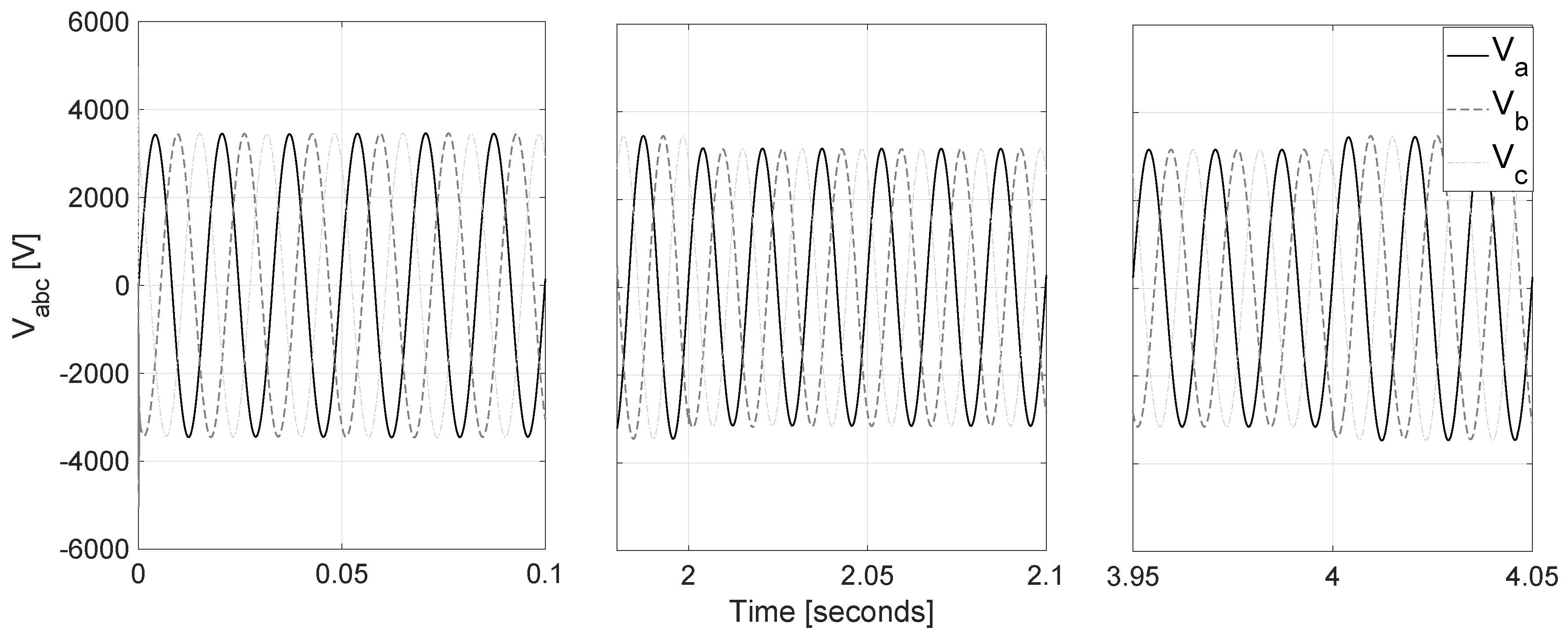Energies 12 01896 g014