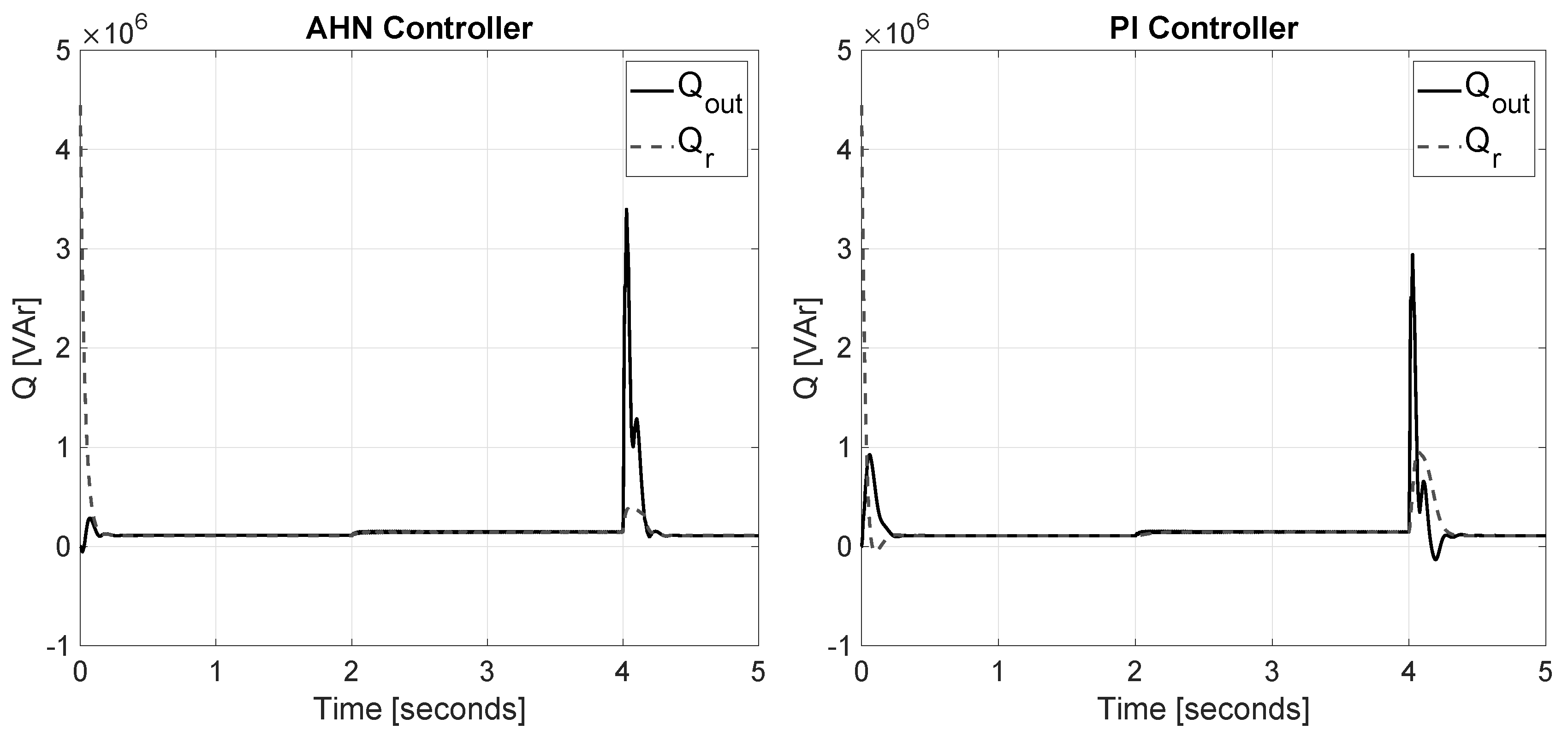 Energies 12 01896 g017