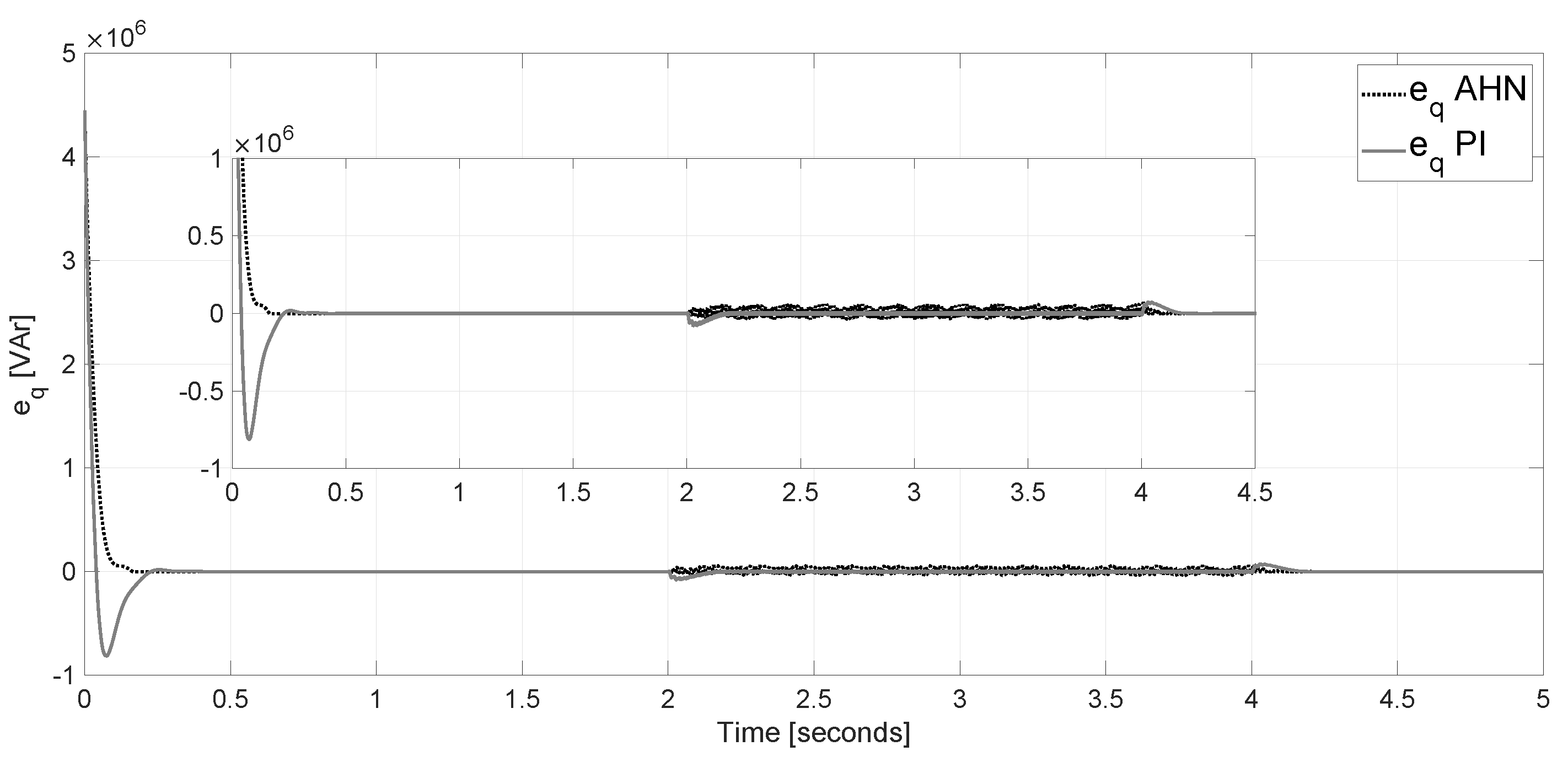 Energies 12 01896 g018