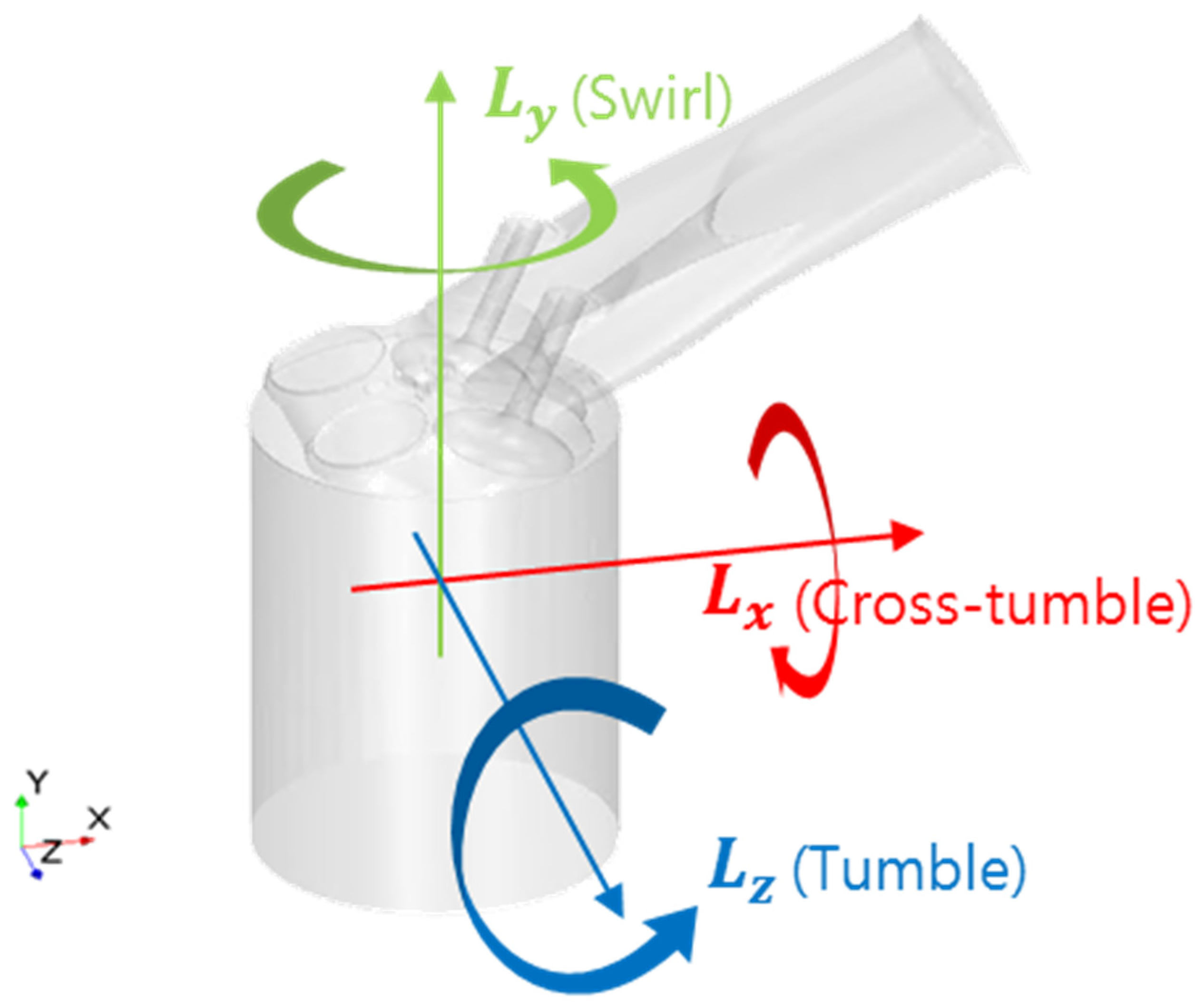Energies 12 01898 g001 Energies 12 01898 g001