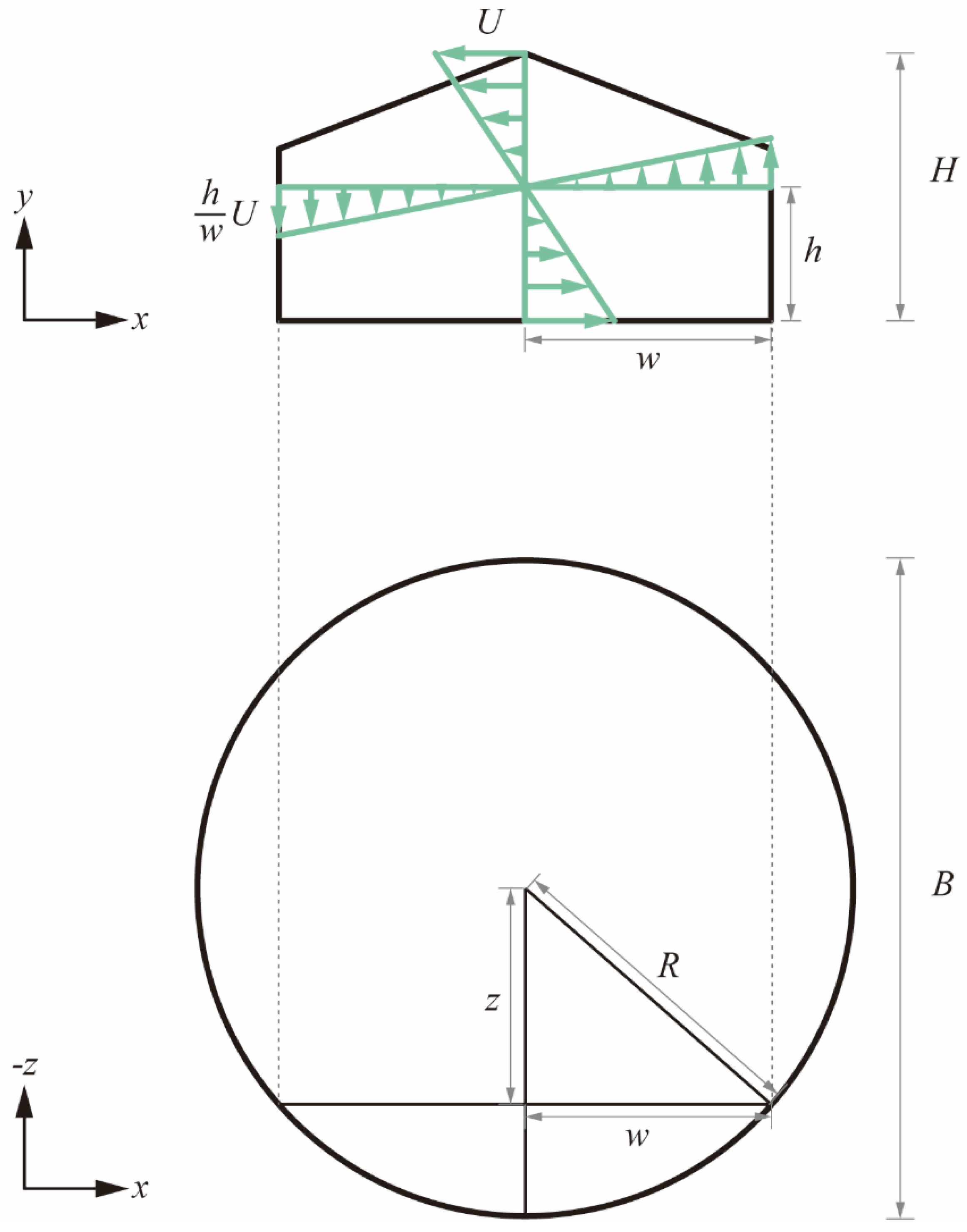 Energies 12 01898 g010 Energies 12 01898 g010
