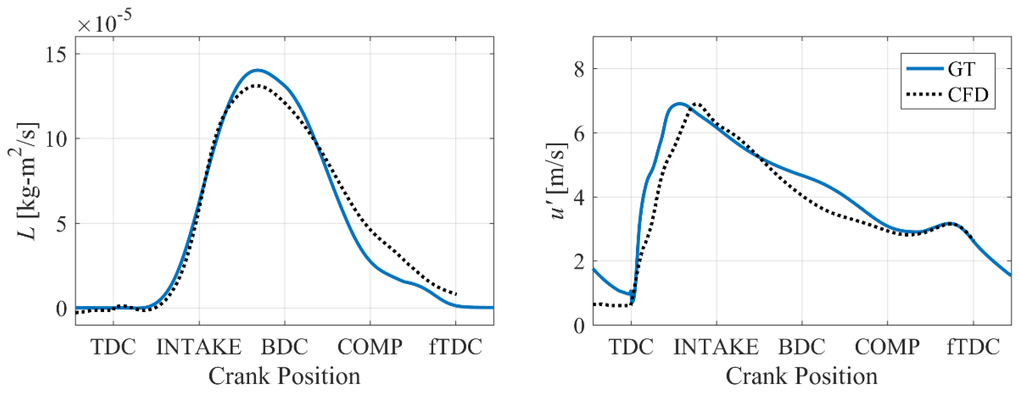 Energies 12 01898 g013 Energies 12 01898 g013