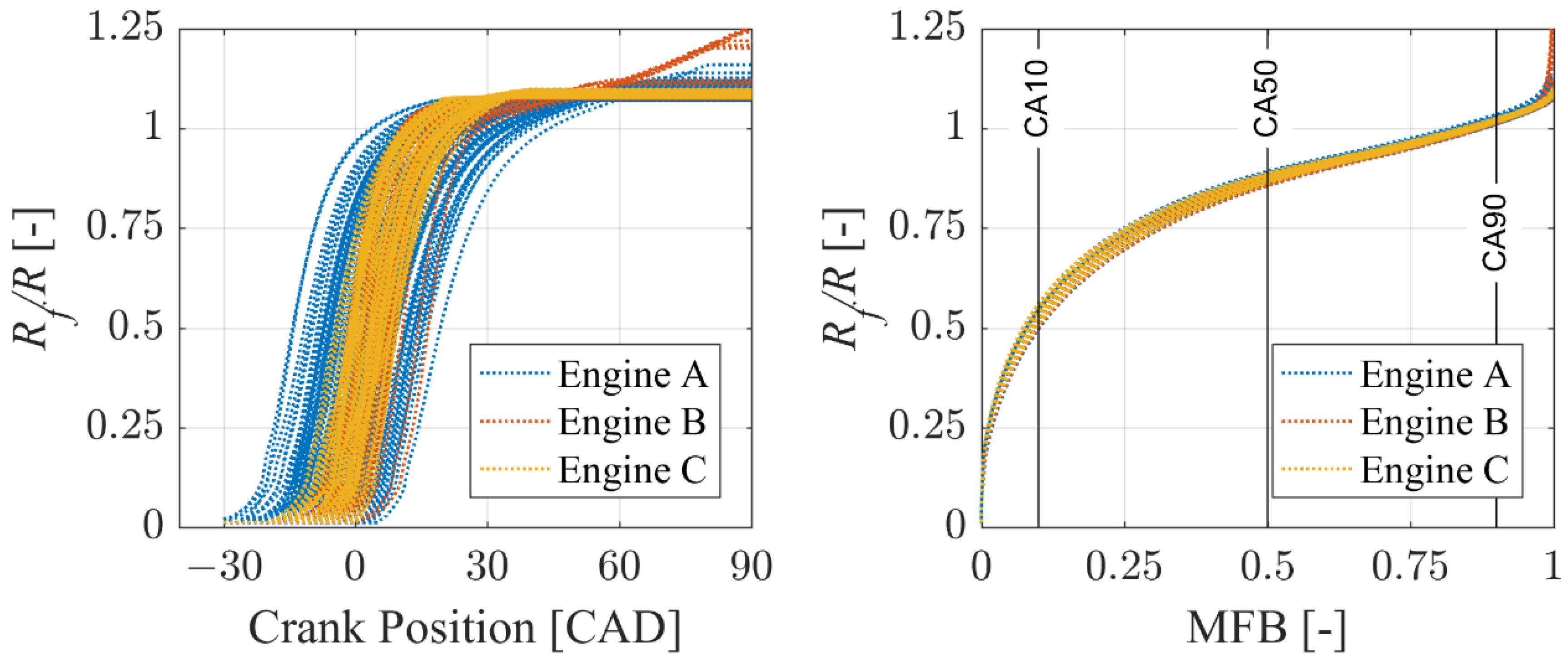 Energies 12 01898 g016 Energies 12 01898 g016