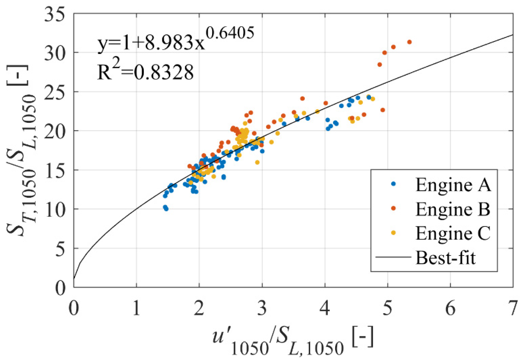 Energies 12 01898 g017 Energies 12 01898 g017