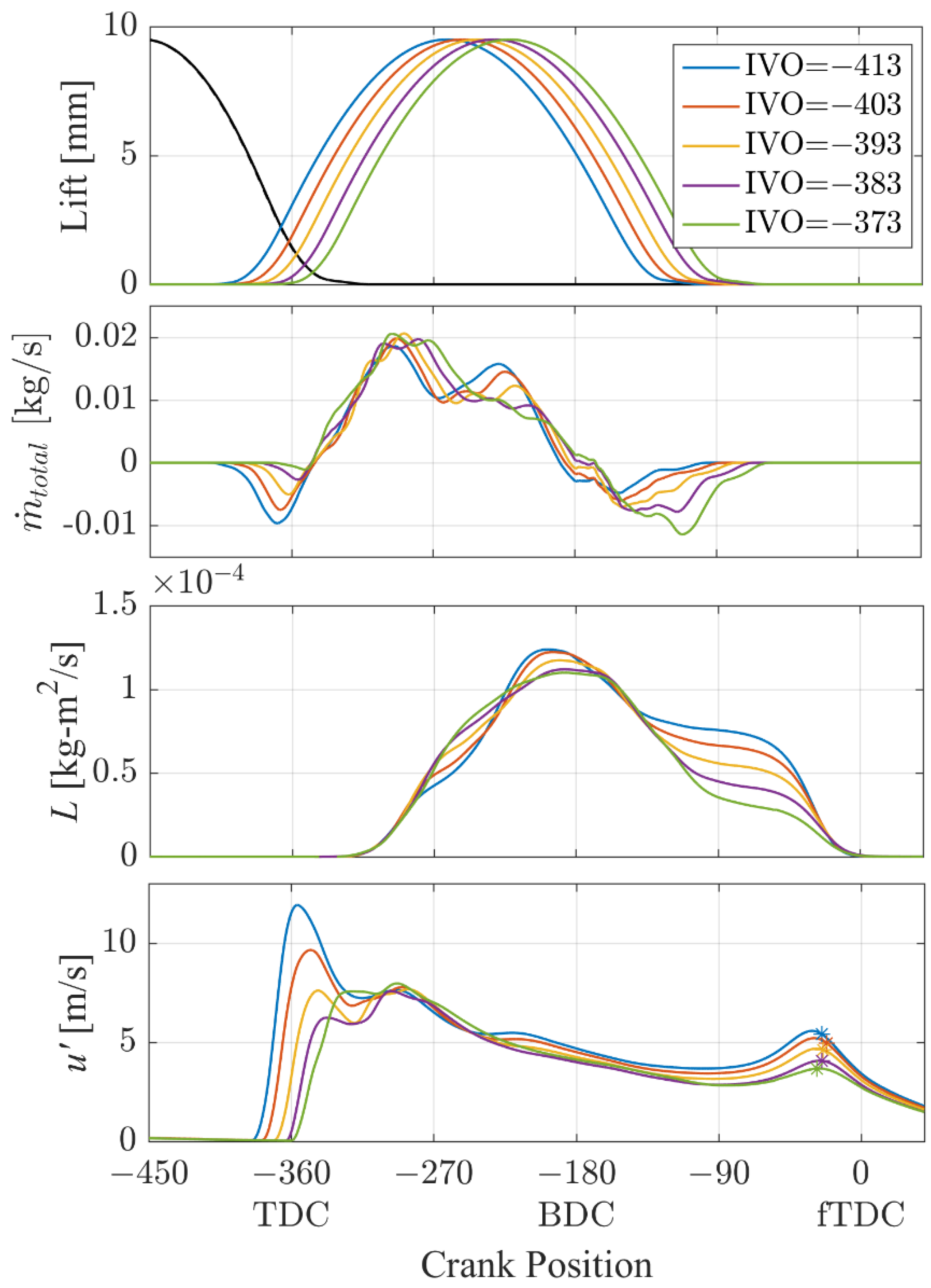 Energies 12 01898 g019 Energies 12 01898 g019