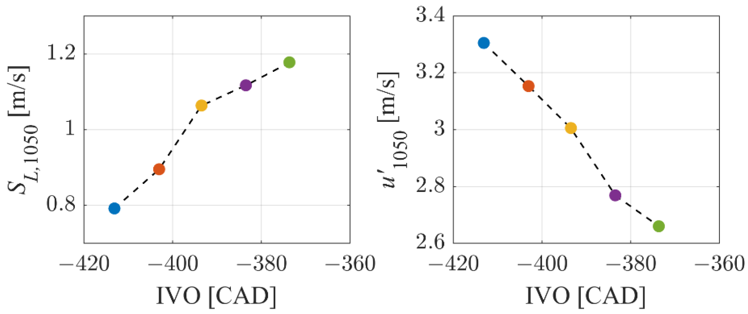 Energies 12 01898 g020 Energies 12 01898 g020