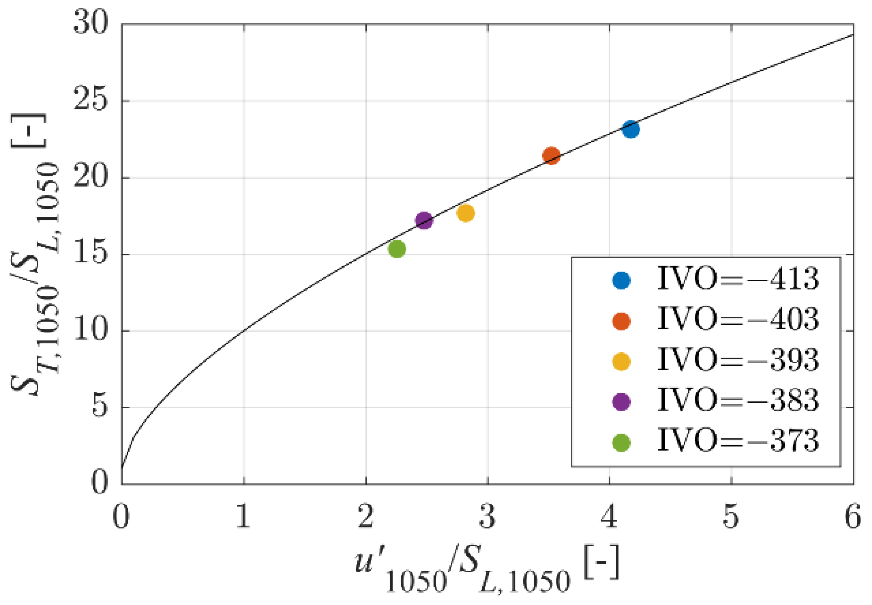 Energies 12 01898 g021 Energies 12 01898 g021