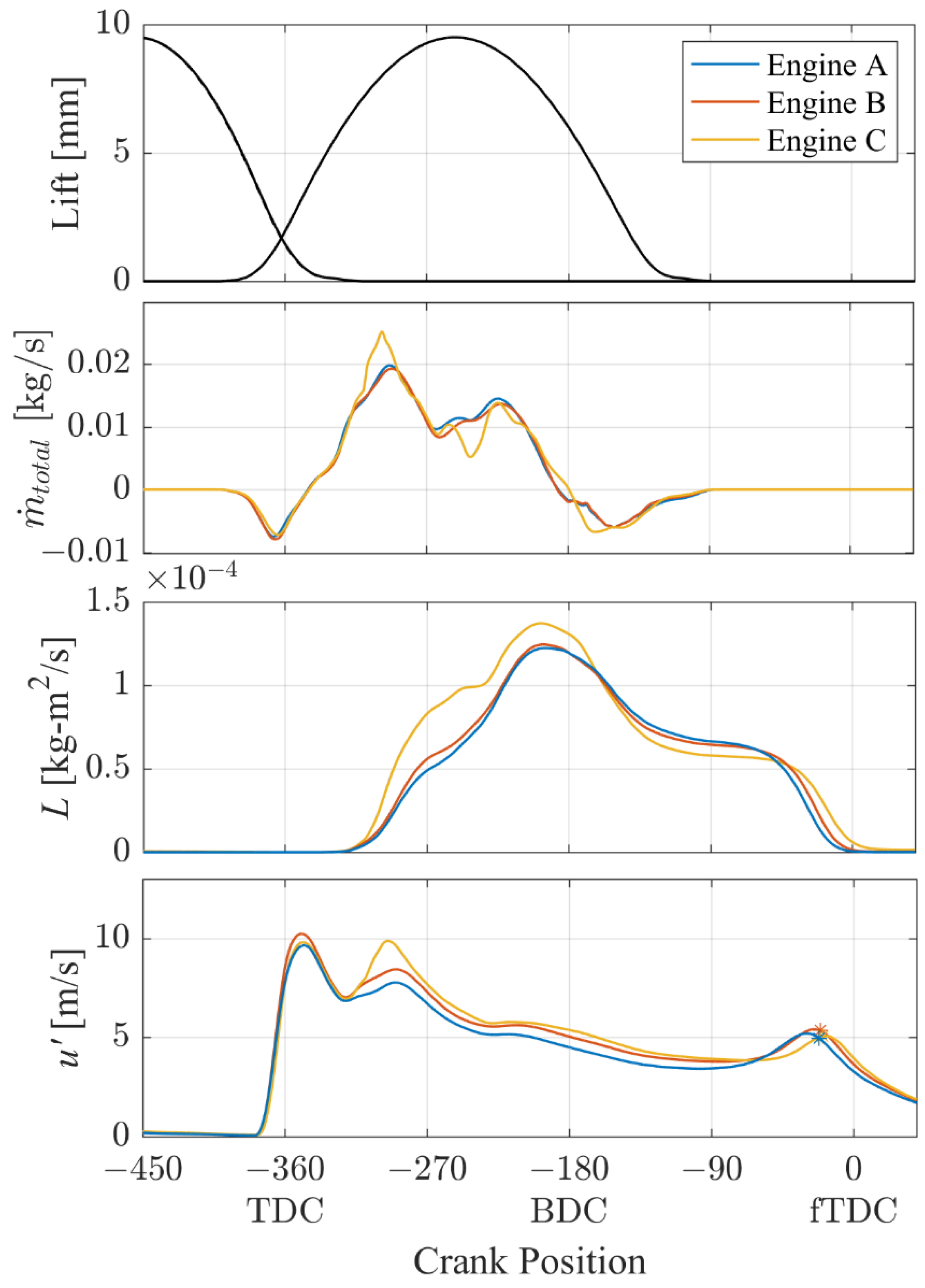 Energies 12 01898 g022 Energies 12 01898 g022