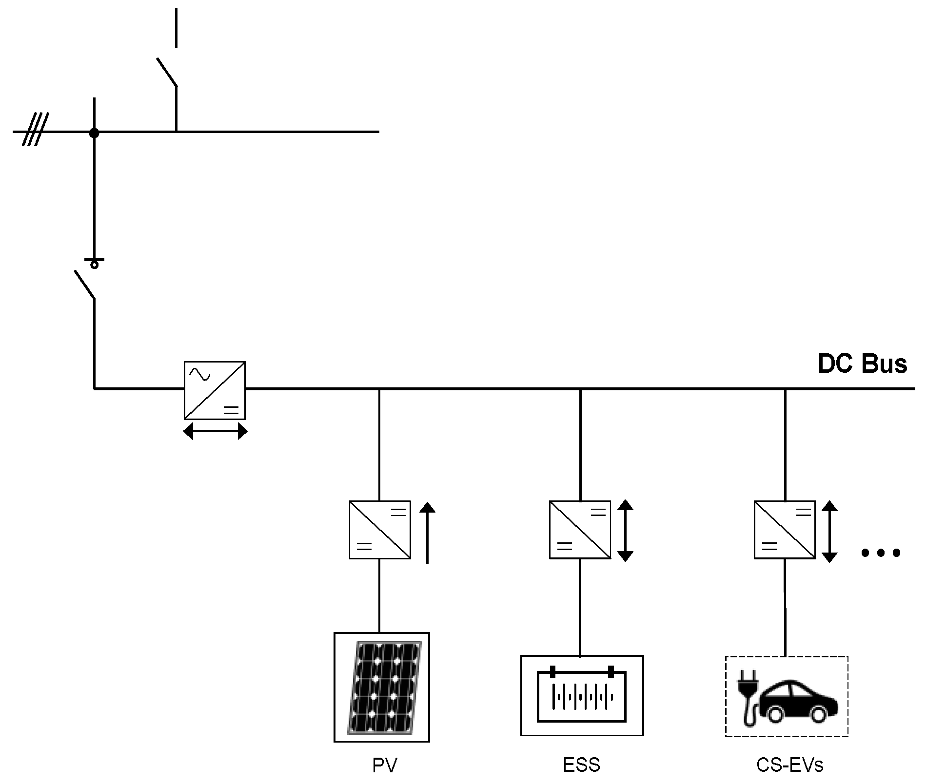 Energies 12 01901 g001