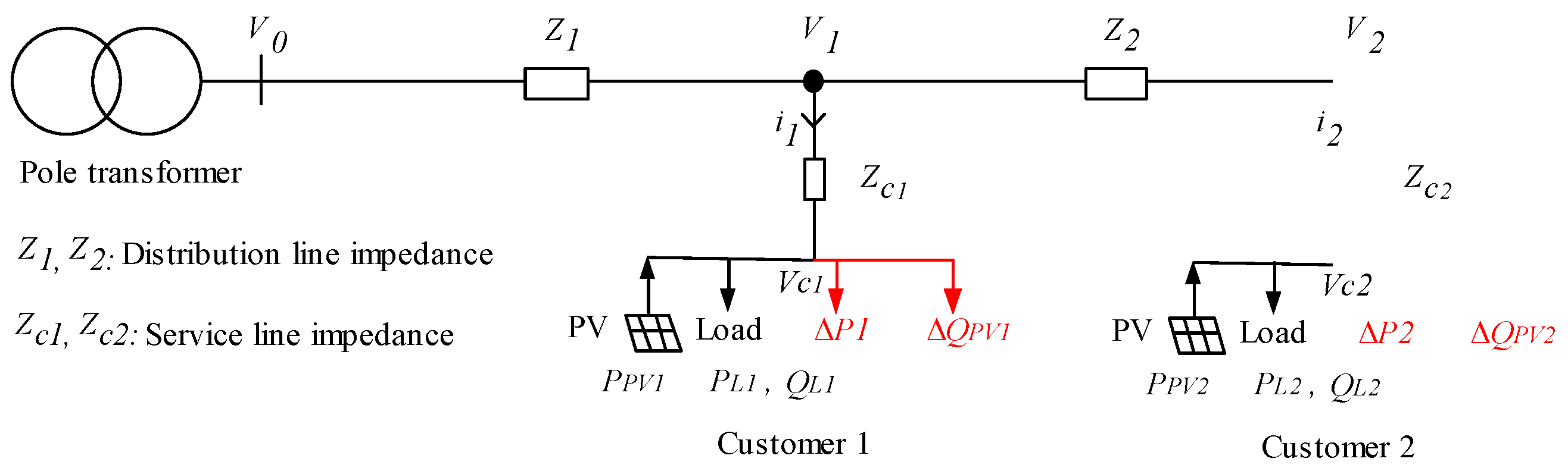 Energies 12 01902 g005 550