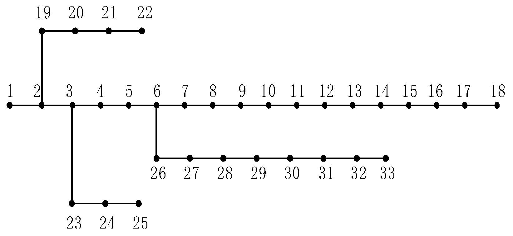 Energies 12 01902 g008 550