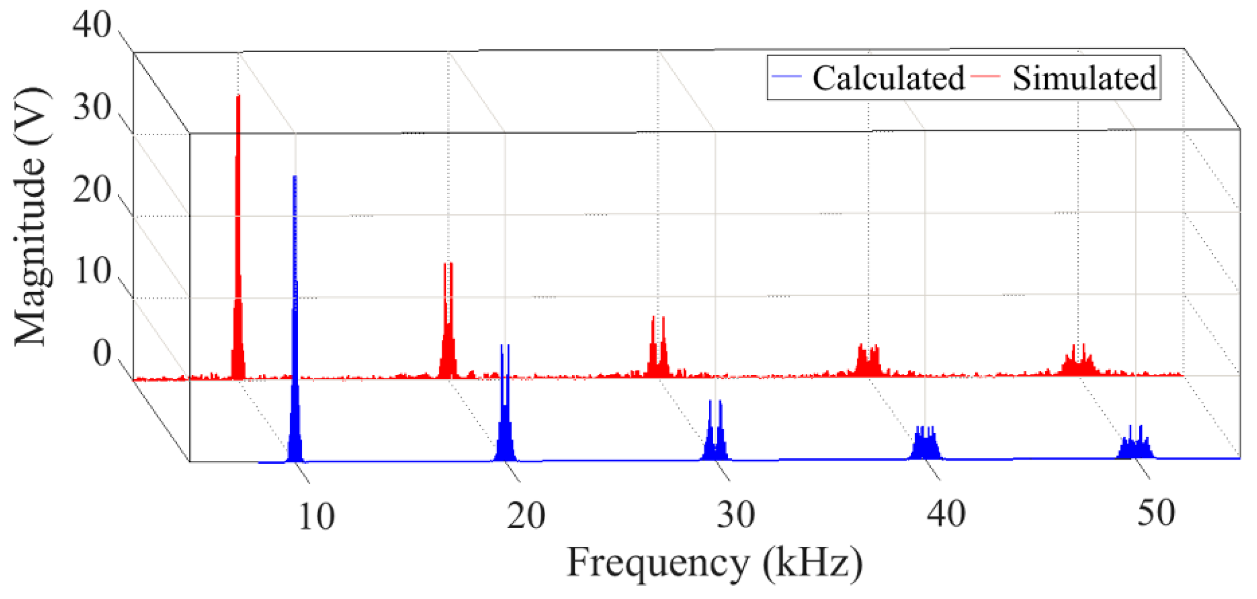Energies 12 01903 g005 Energies 12 01903 g005