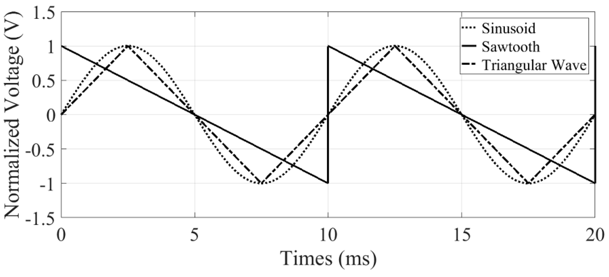 Energies 12 01903 g007 Energies 12 01903 g007