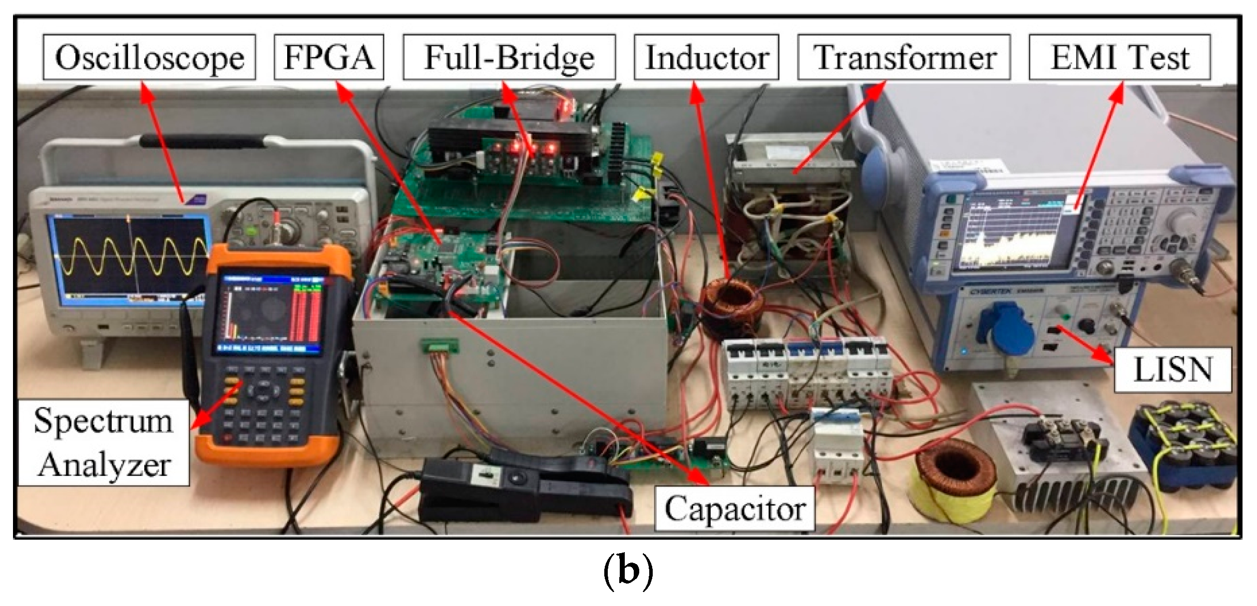 Energies 12 01903 g012b Energies 12 01903 g012b