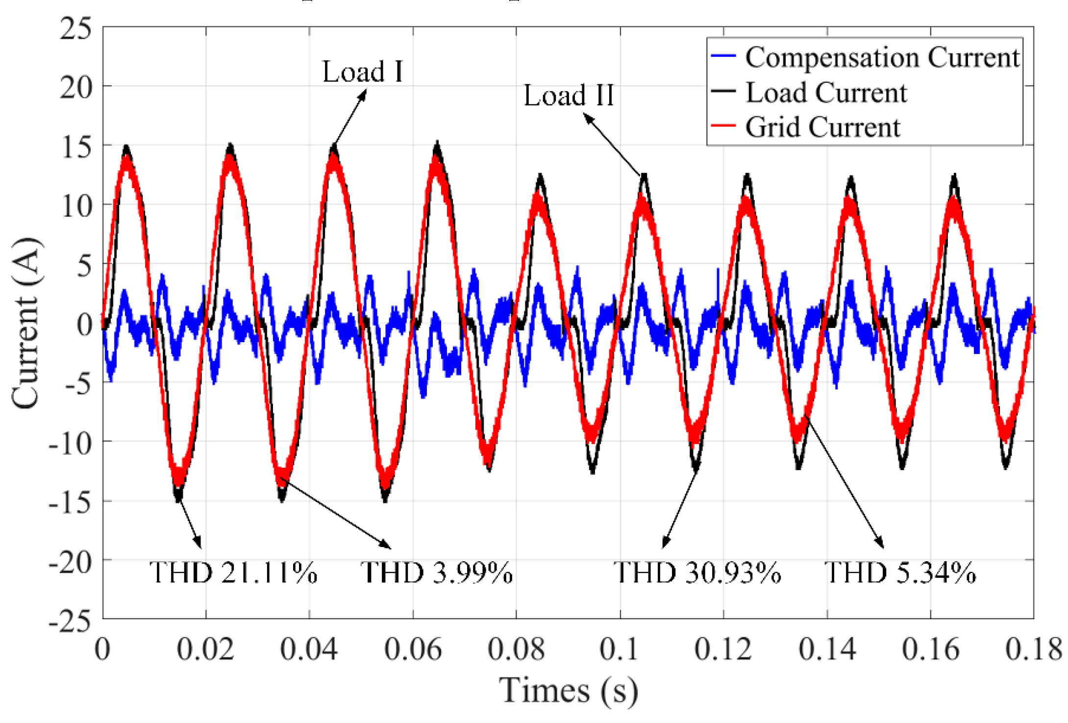 Energies 12 01903 g013 Energies 12 01903 g013