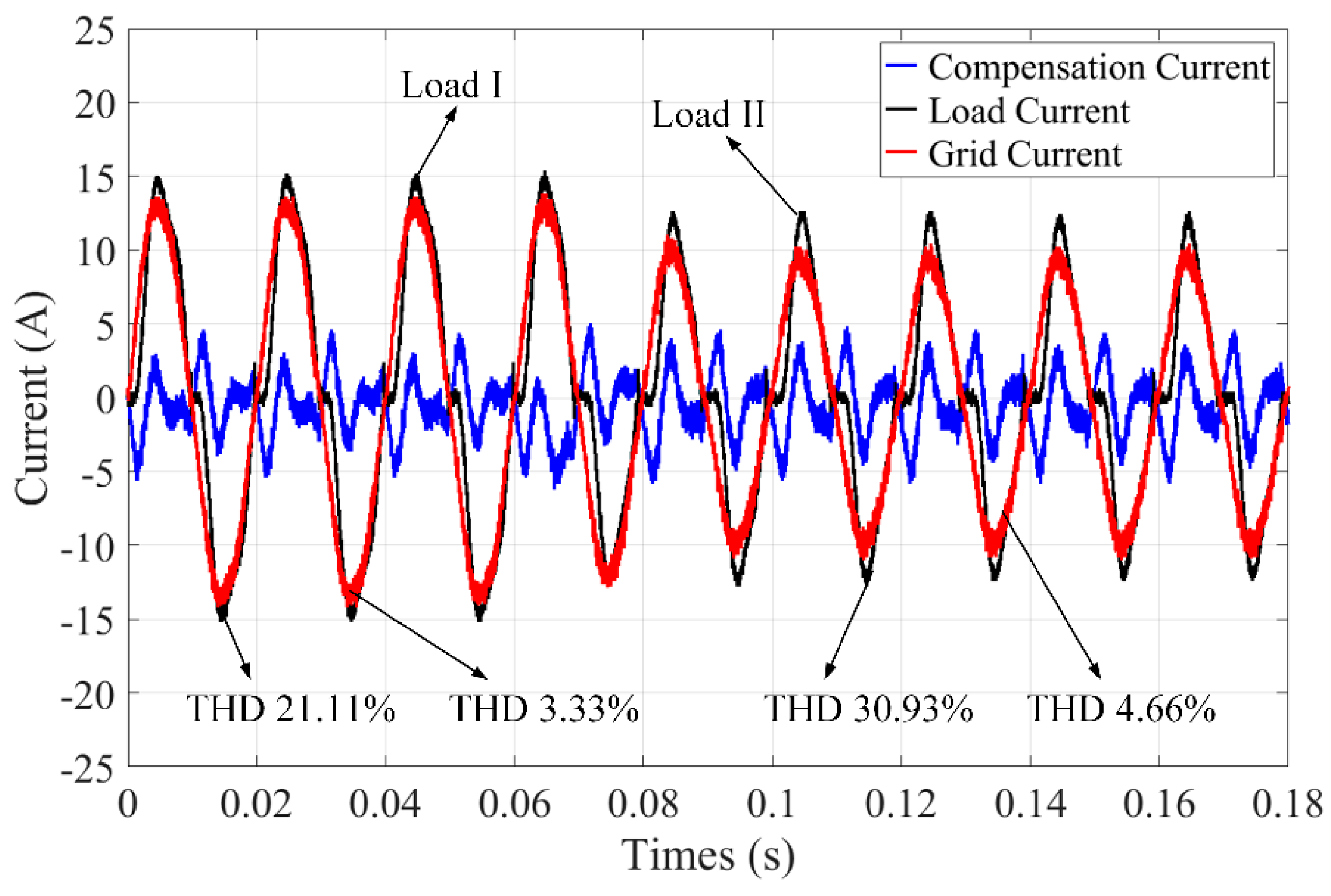 Energies 12 01903 g014 Energies 12 01903 g014