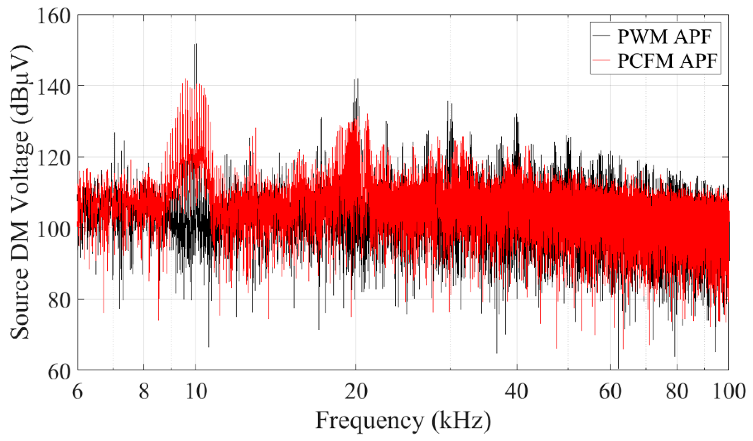 Energies 12 01903 g015 Energies 12 01903 g015