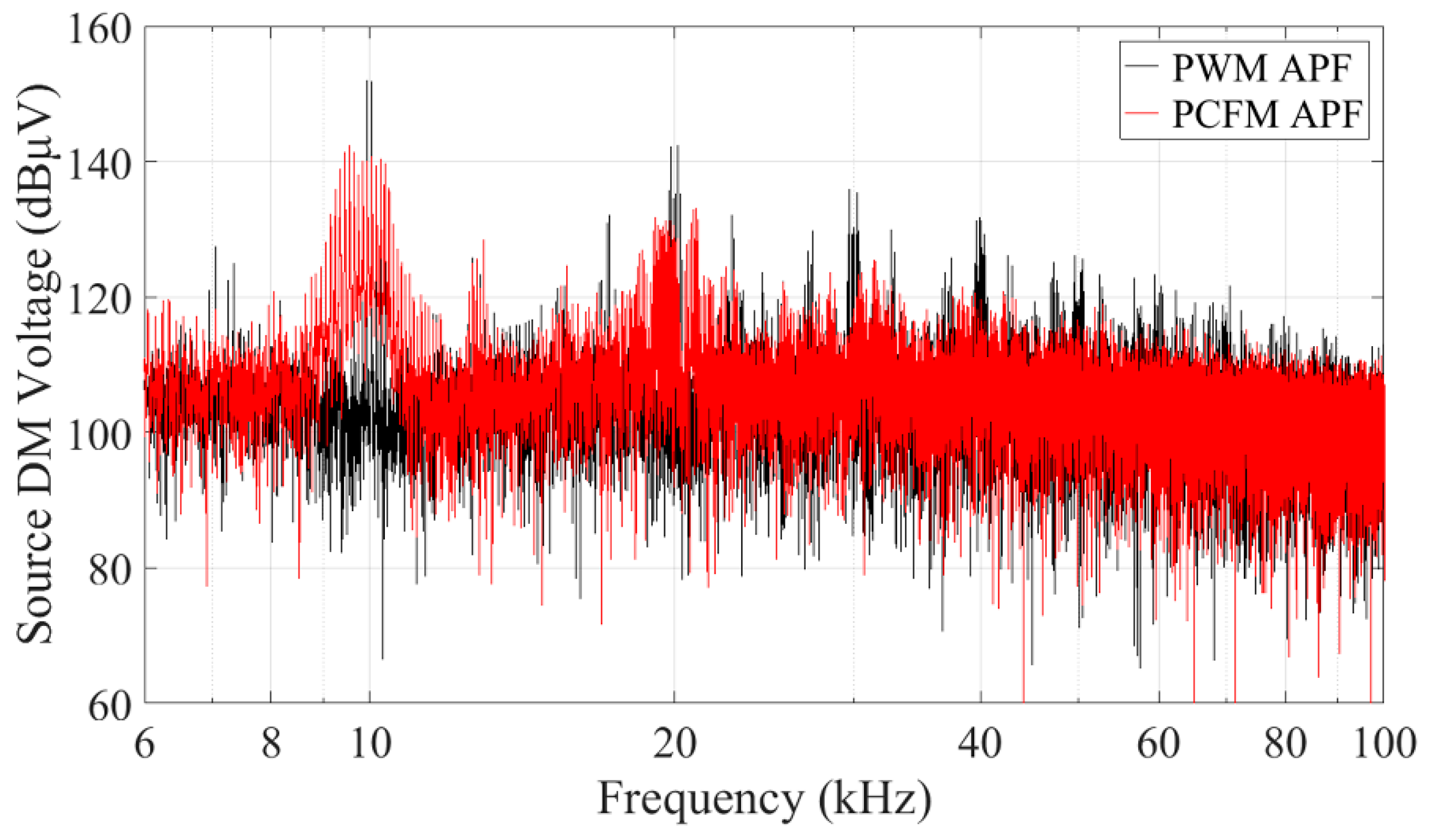 Energies 12 01903 g016 Energies 12 01903 g016