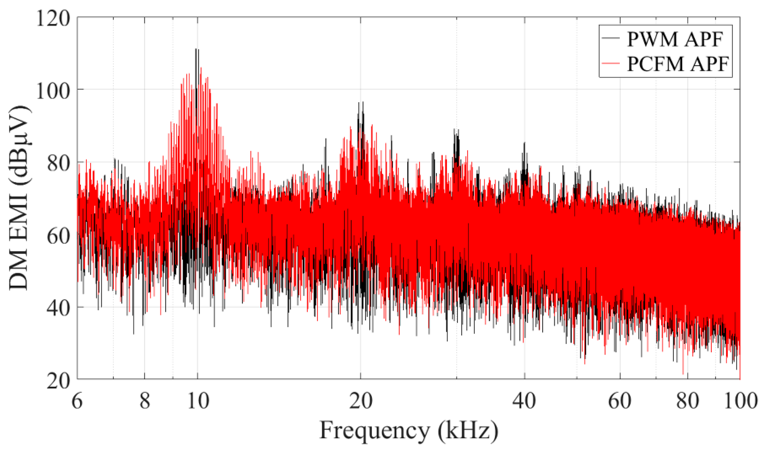 Energies 12 01903 g018 Energies 12 01903 g018