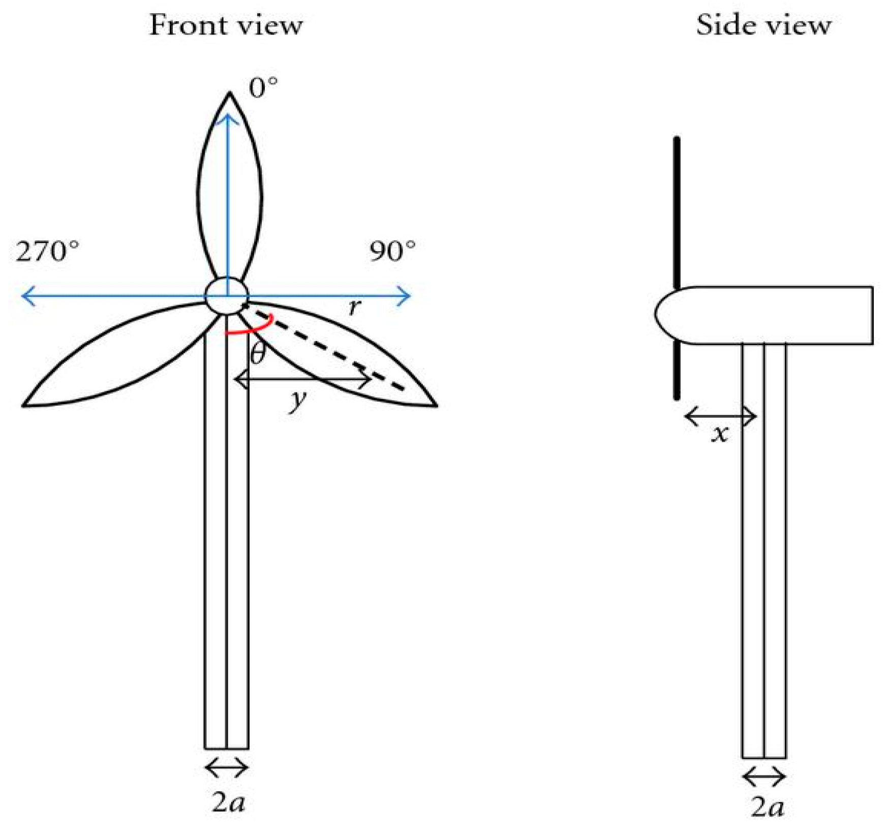 Energies 12 01907 g004 Energies 12 01907 g004