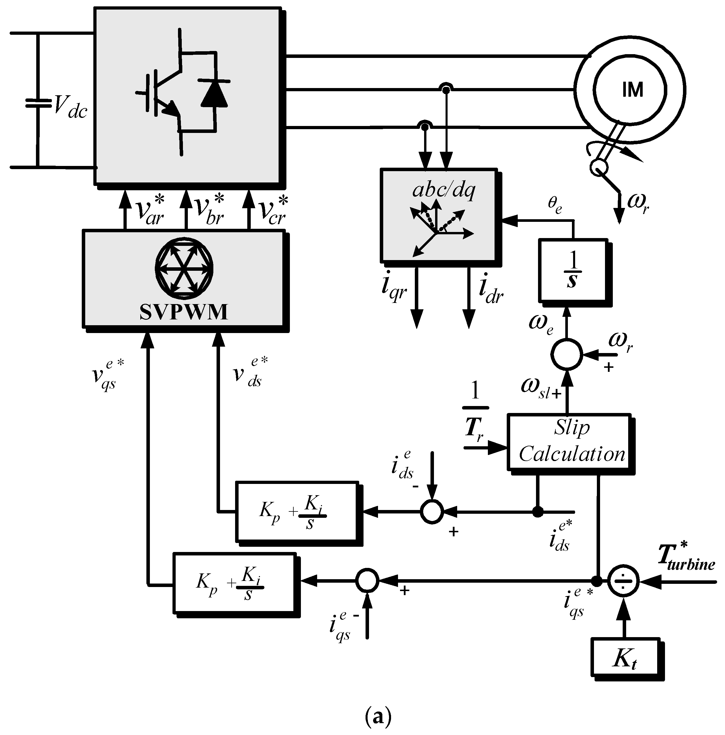 Energies 12 01907 g010a Energies 12 01907 g010a