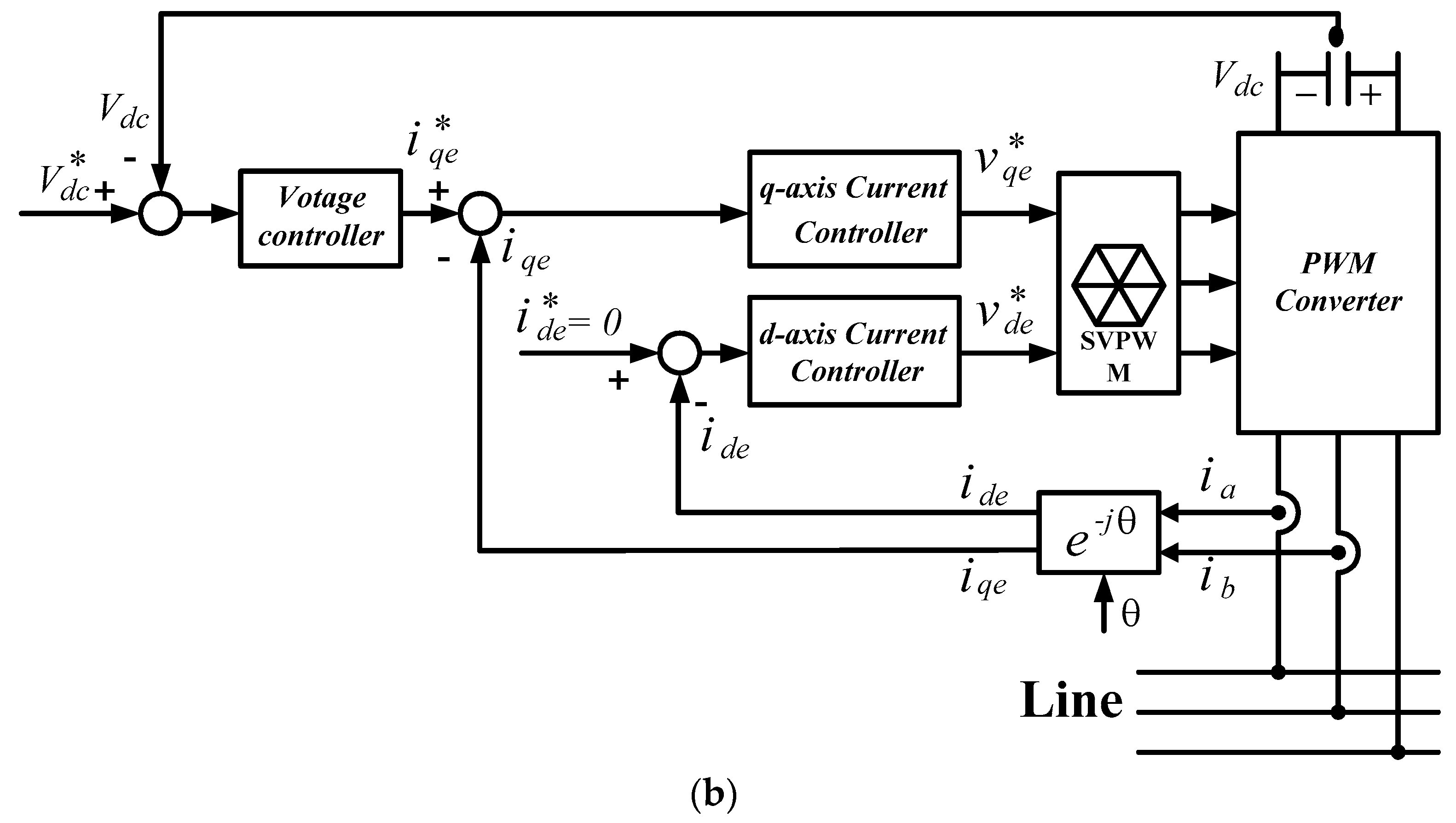 Energies 12 01907 g010b Energies 12 01907 g010b