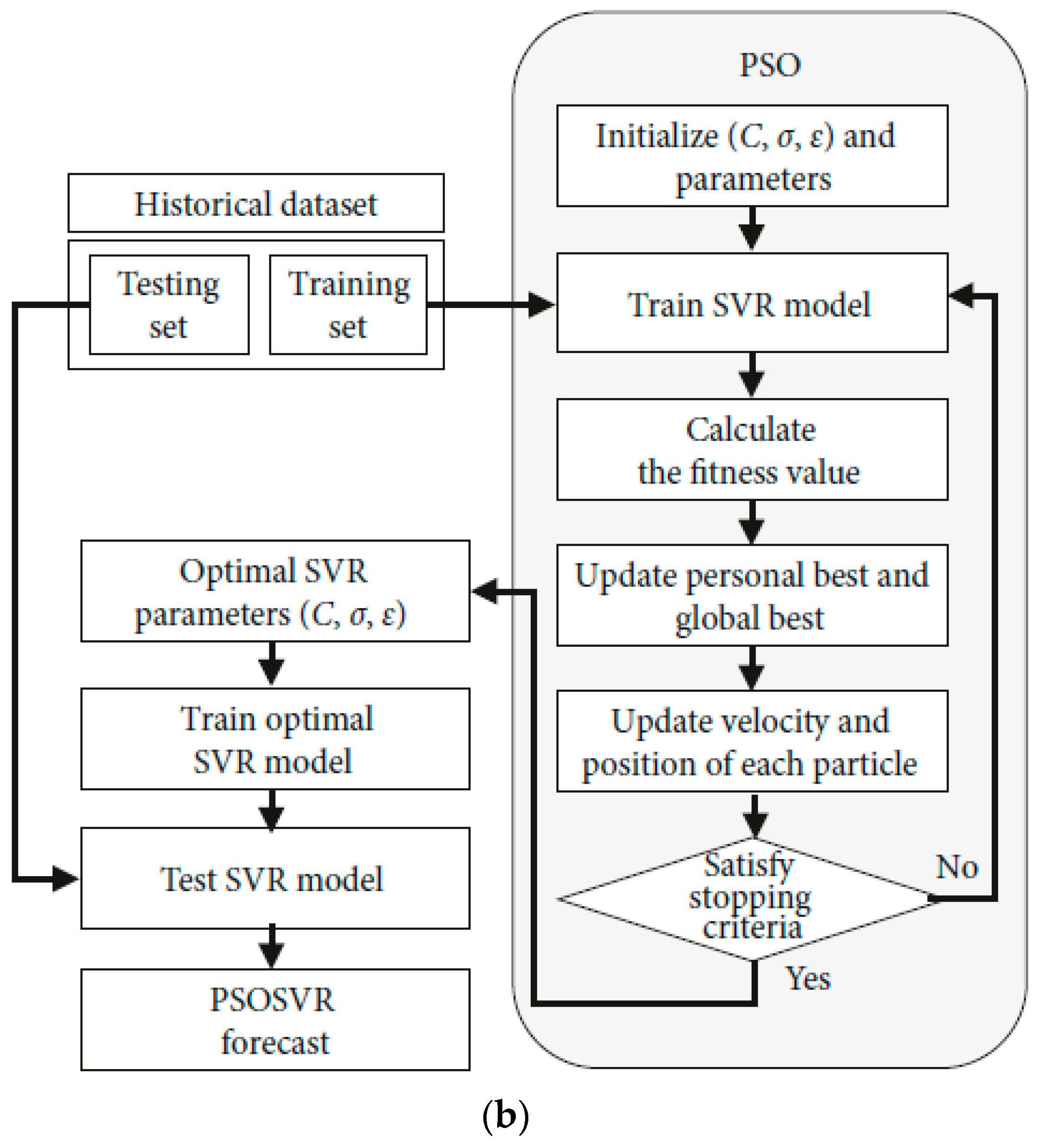 Energies 12 01907 g013b Energies 12 01907 g013b