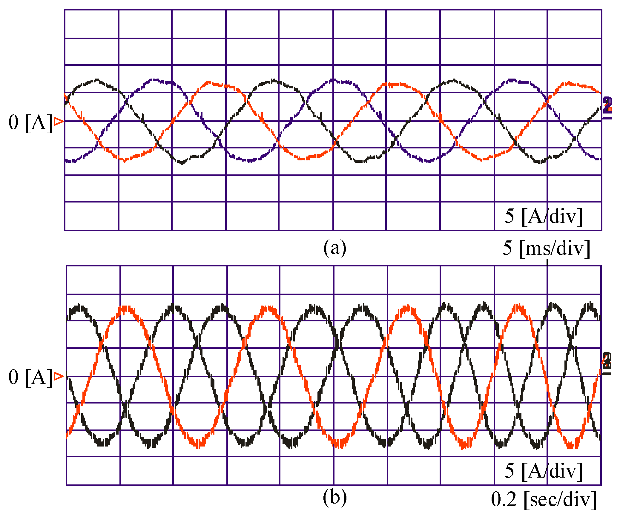 Energies 12 01907 g022 Energies 12 01907 g022