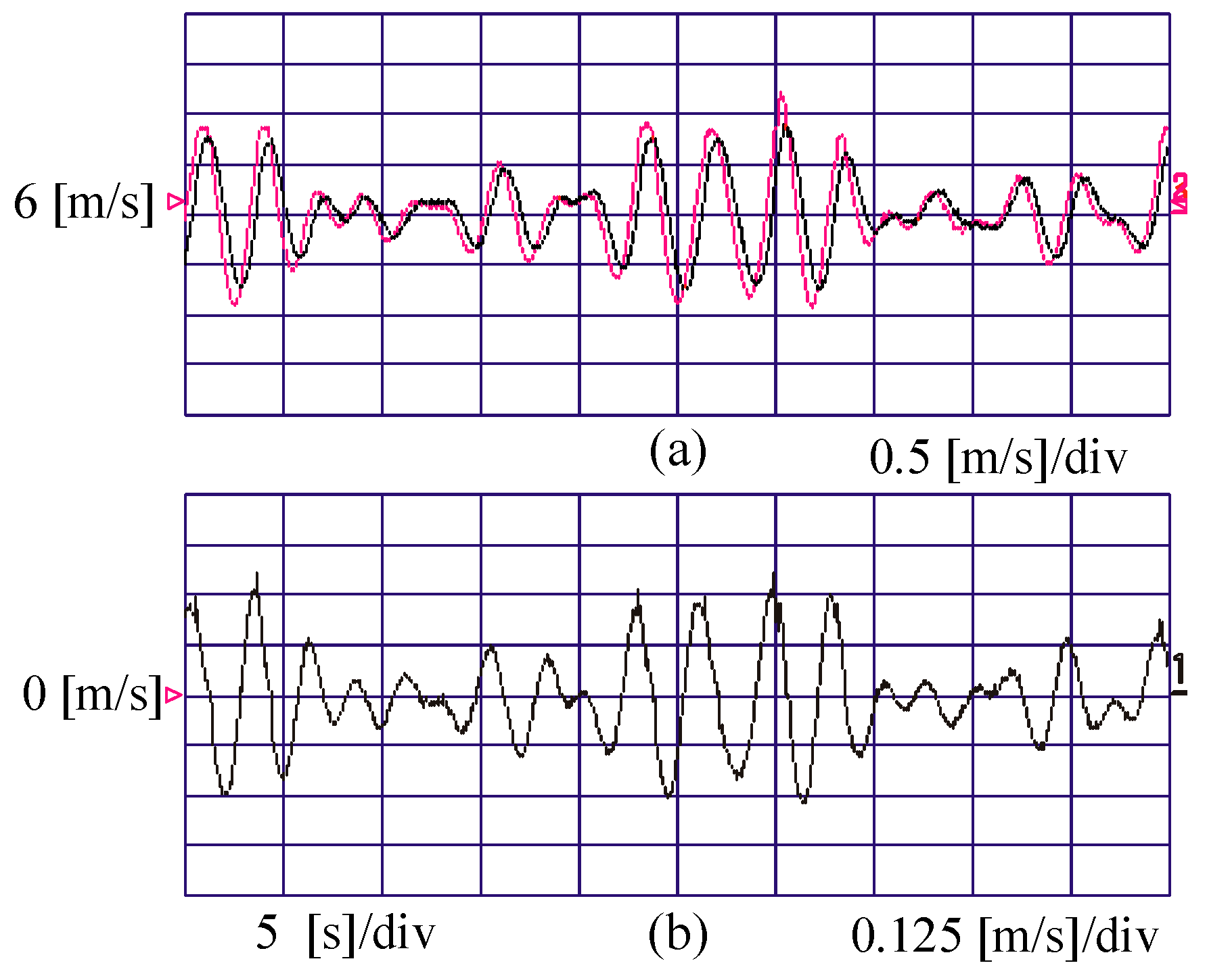 Energies 12 01907 g024 Energies 12 01907 g024